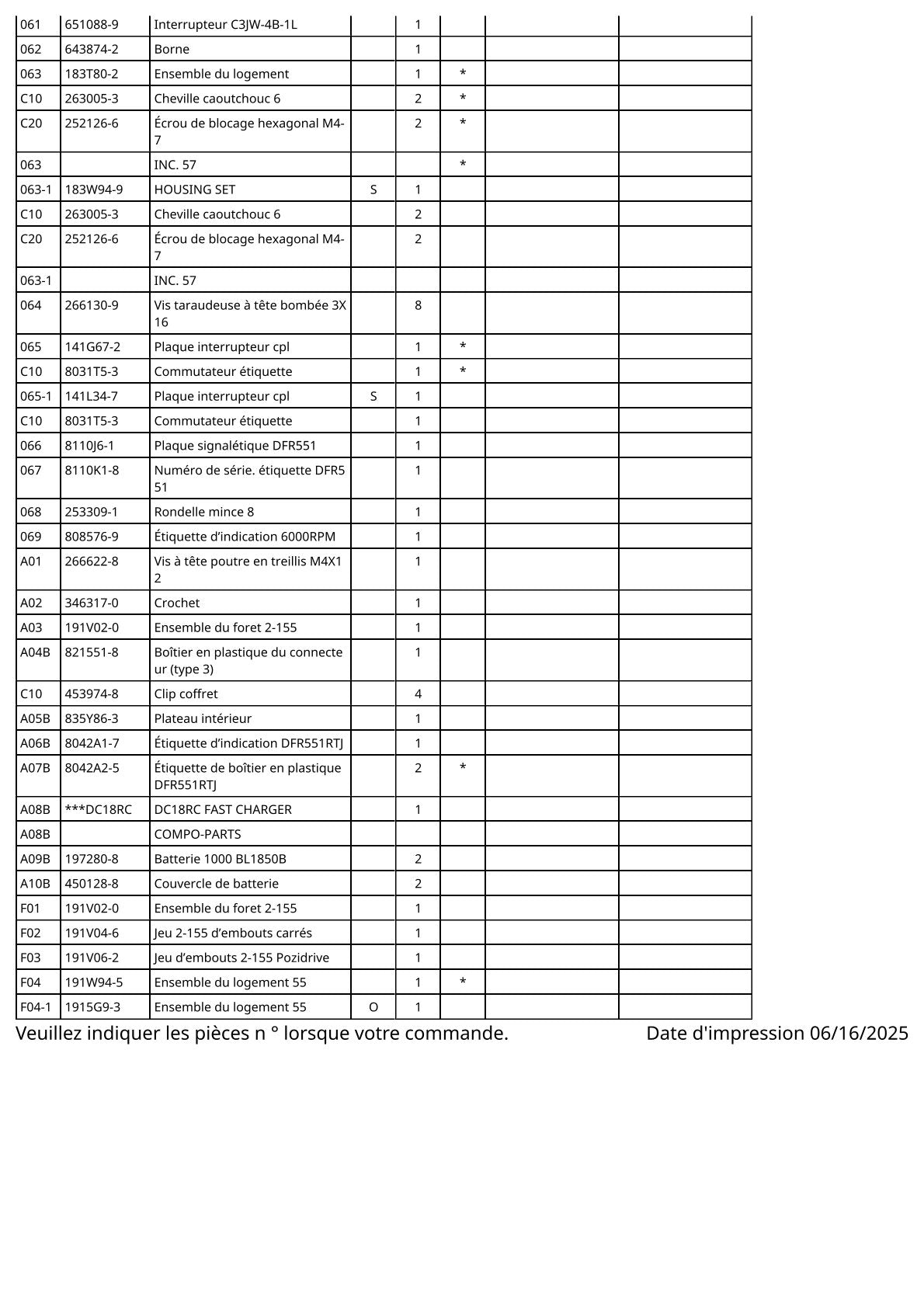 Vue éclatée Makita DFR551 - page 5