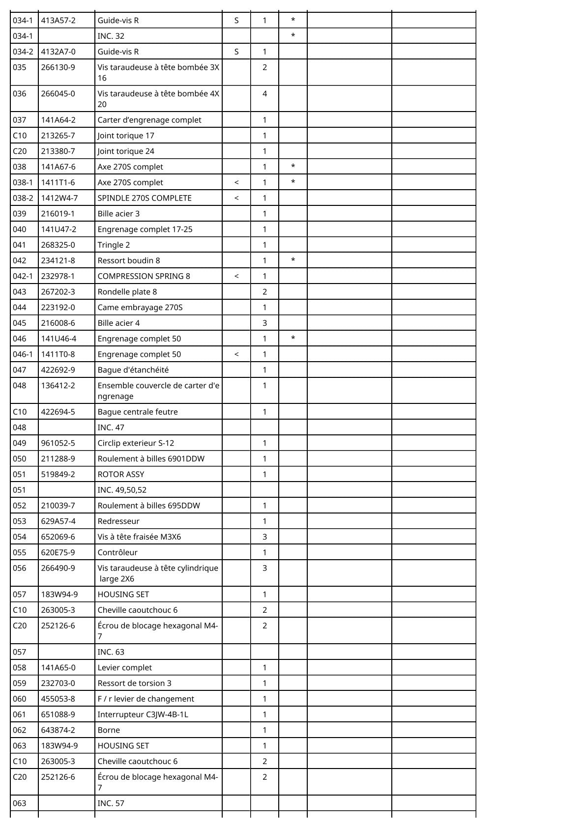 Vue éclatée Makita DFR552 - page 4