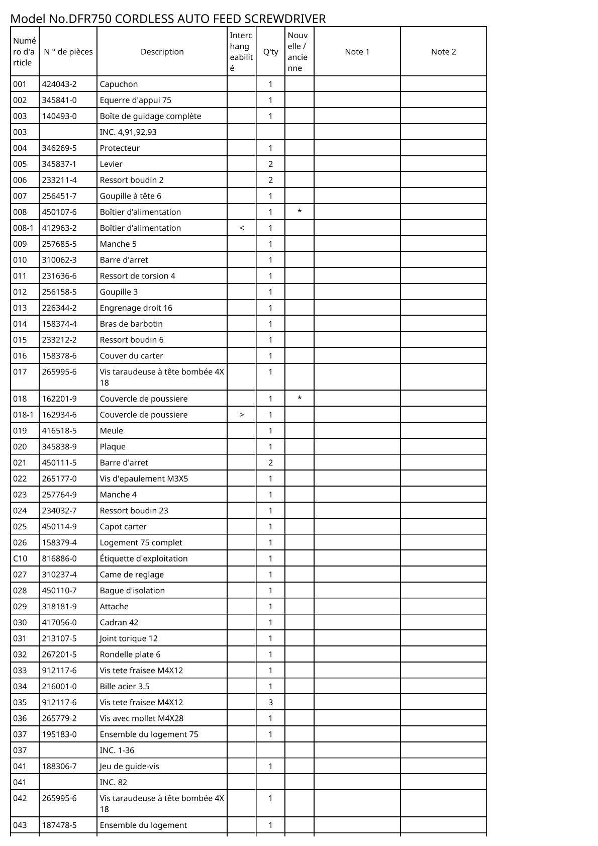 Vue éclatée Makita DFR750 - page 2