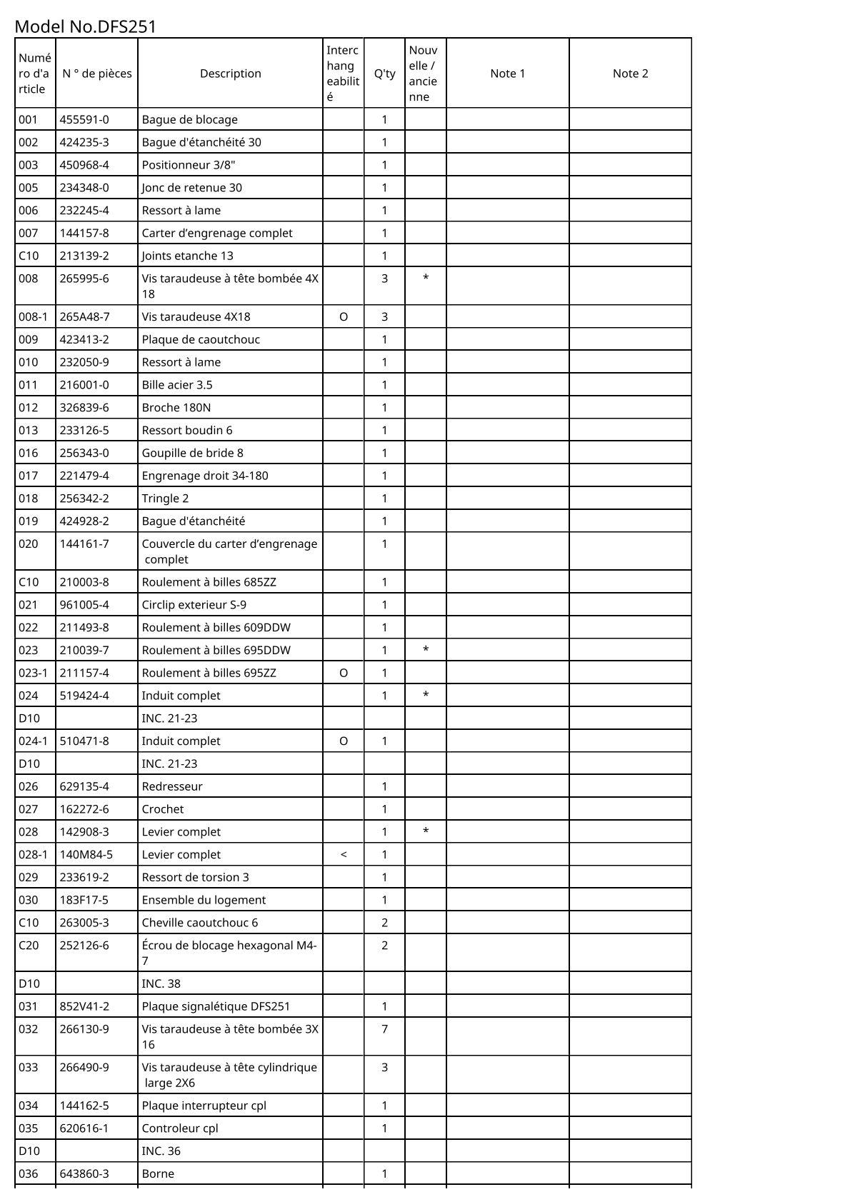 Vue éclatée Makita DFS251 - page 2