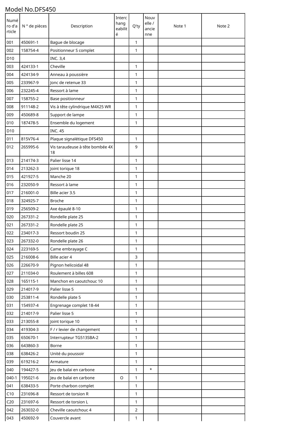 Vue éclatée Makita DFS450 - page 2
