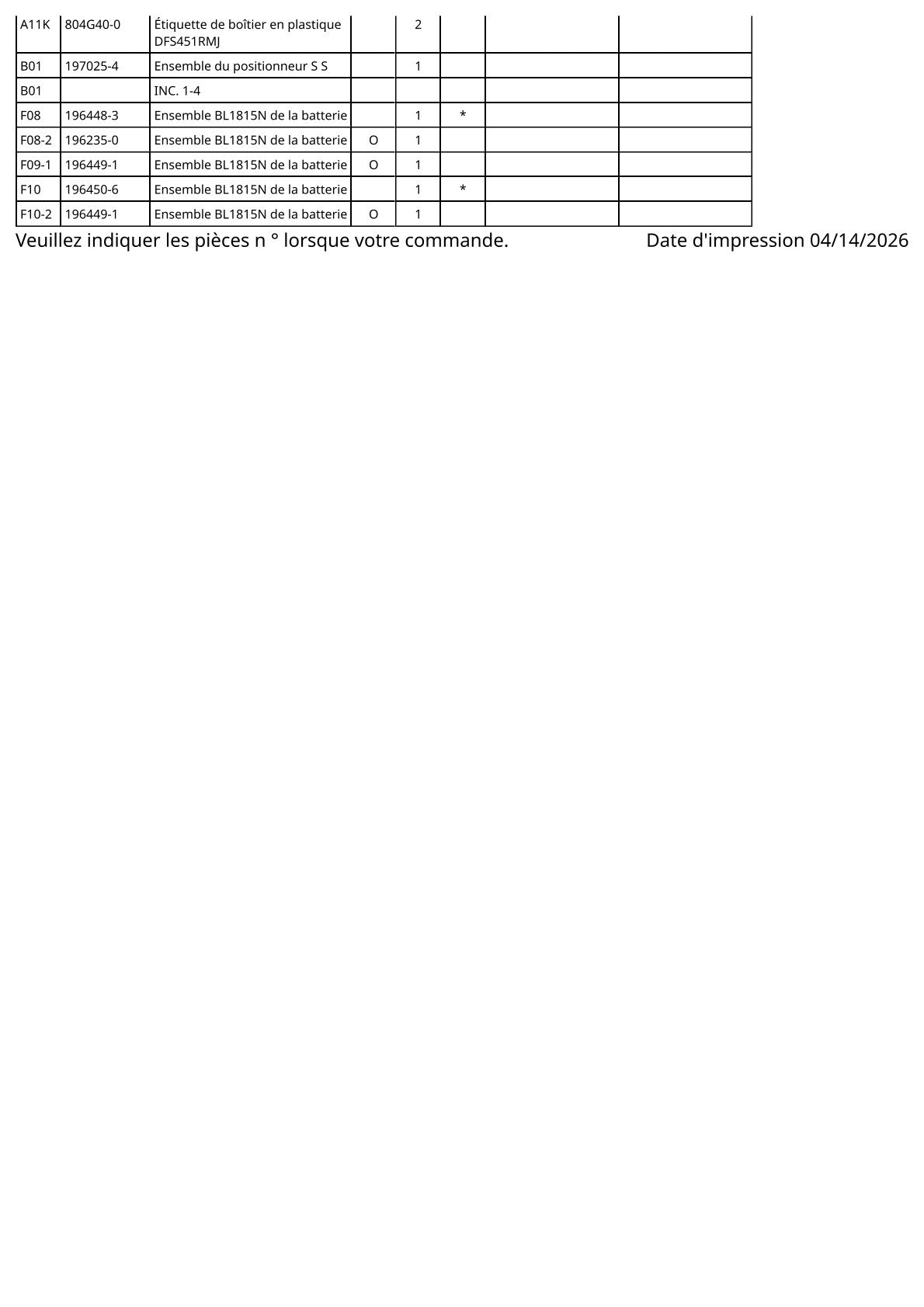 Vue éclatée Makita DFS451 - page 4