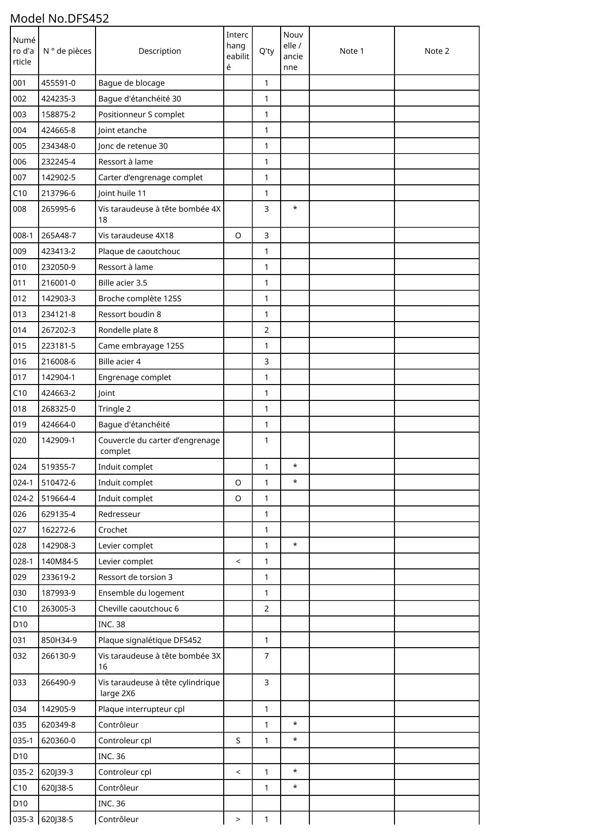 Vue éclatée Makita DFS452 - page 2