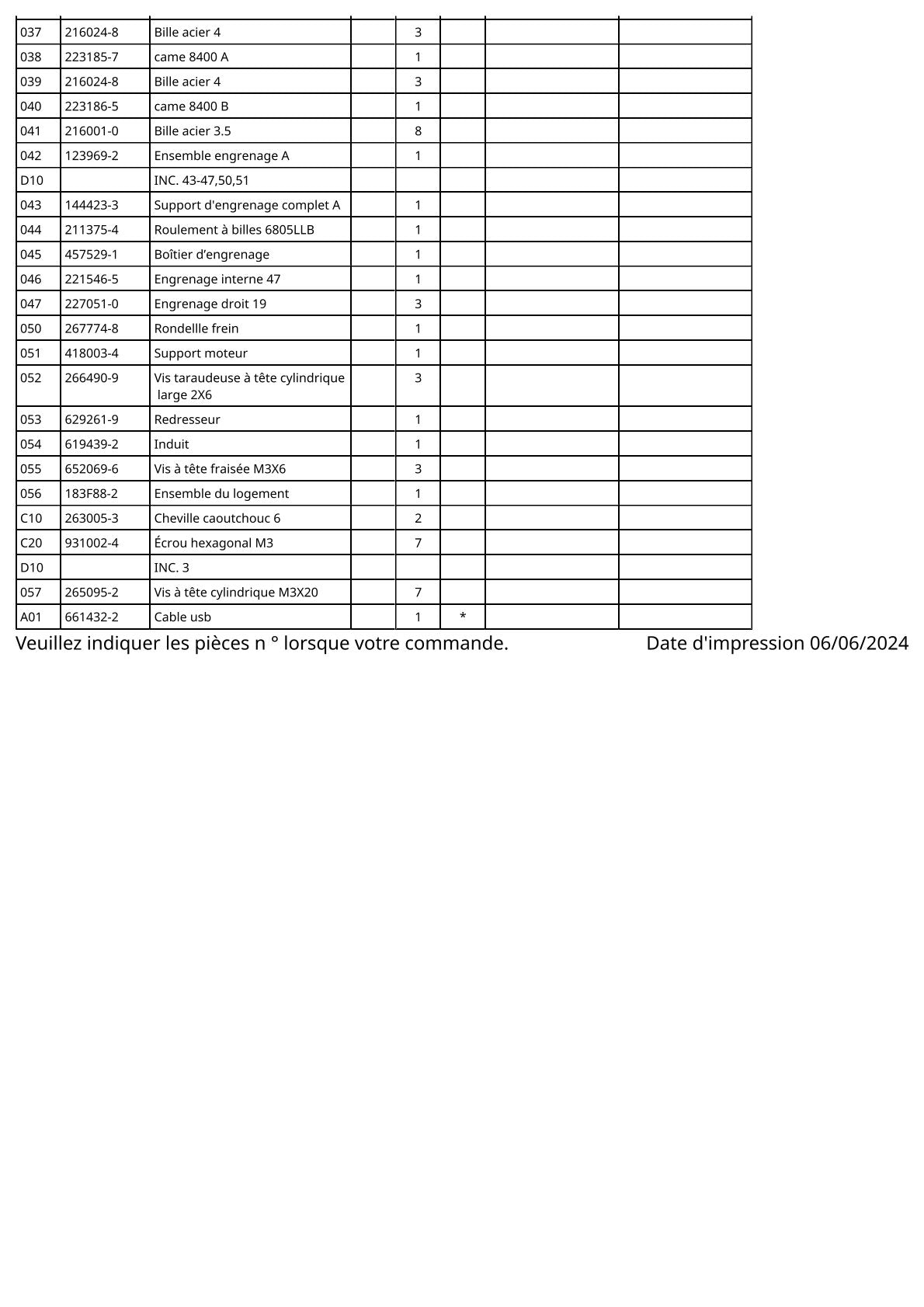 Vue éclatée Makita DFT023F - page 3