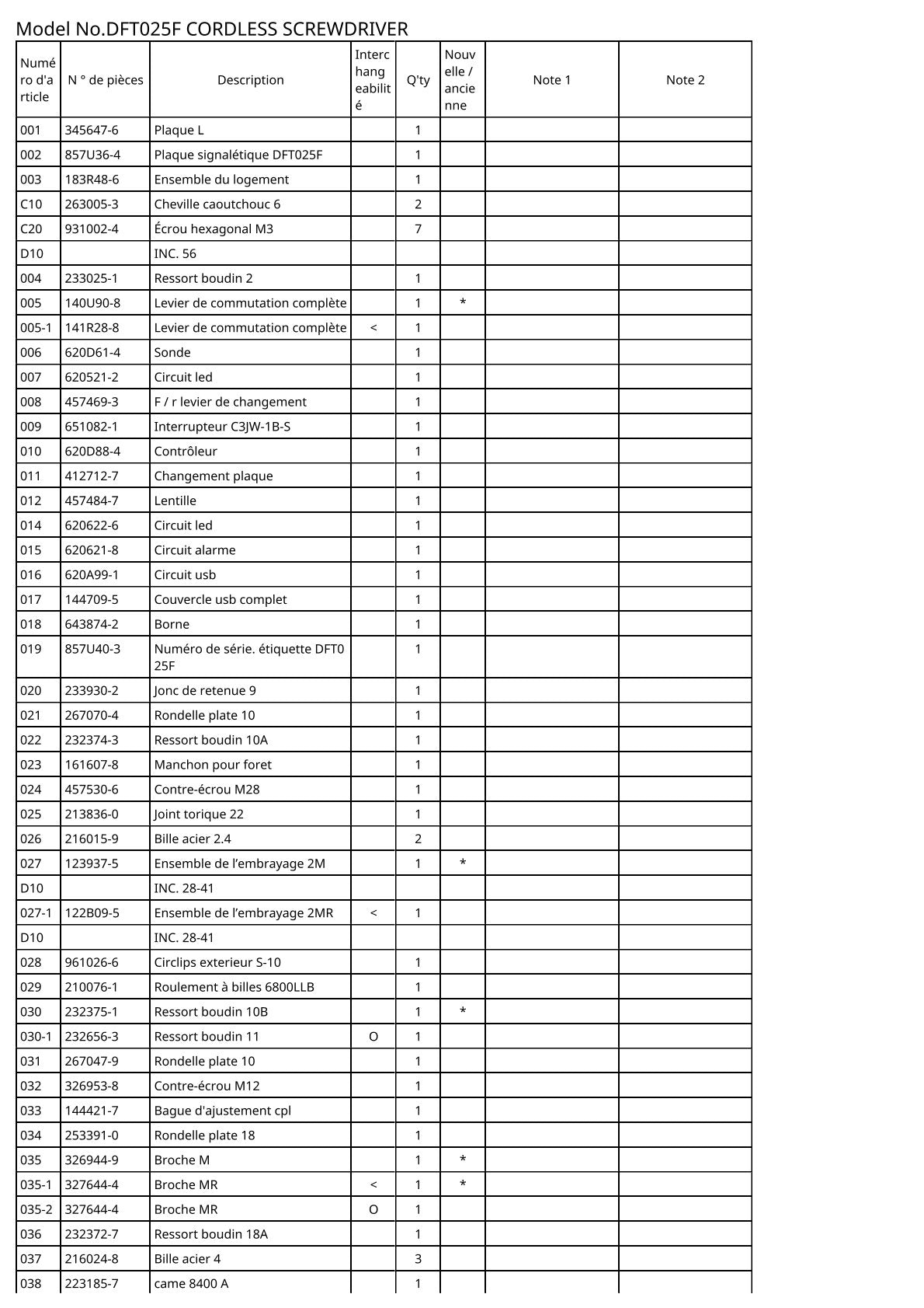 Vue éclatée Makita DFT025F - page 2