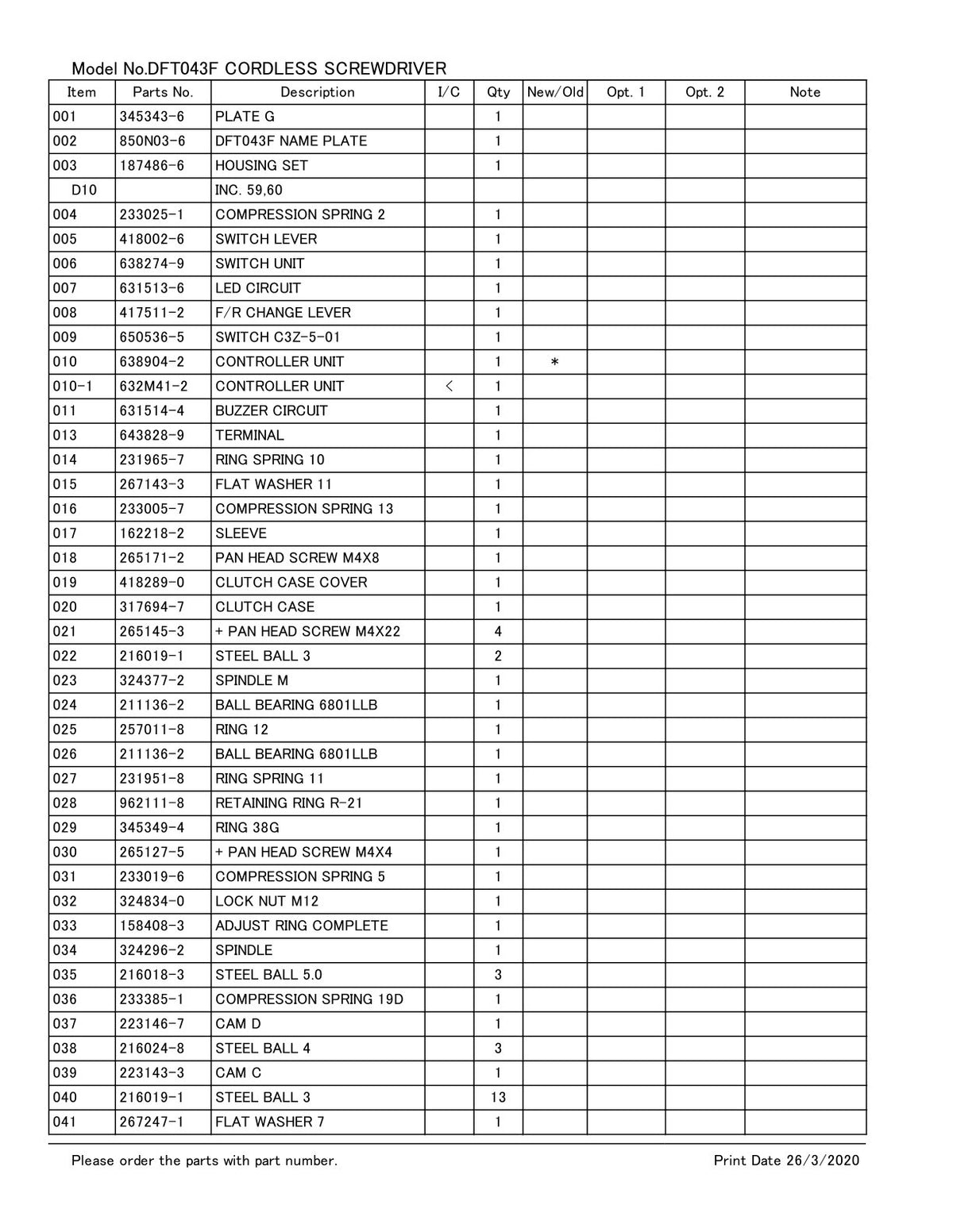 Vue éclatée Makita DFT043F - page 2