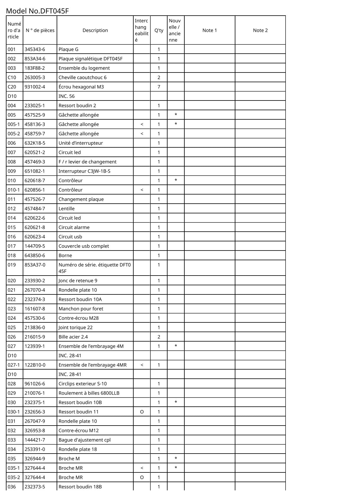 Vue éclatée Makita DFT045F - page 2