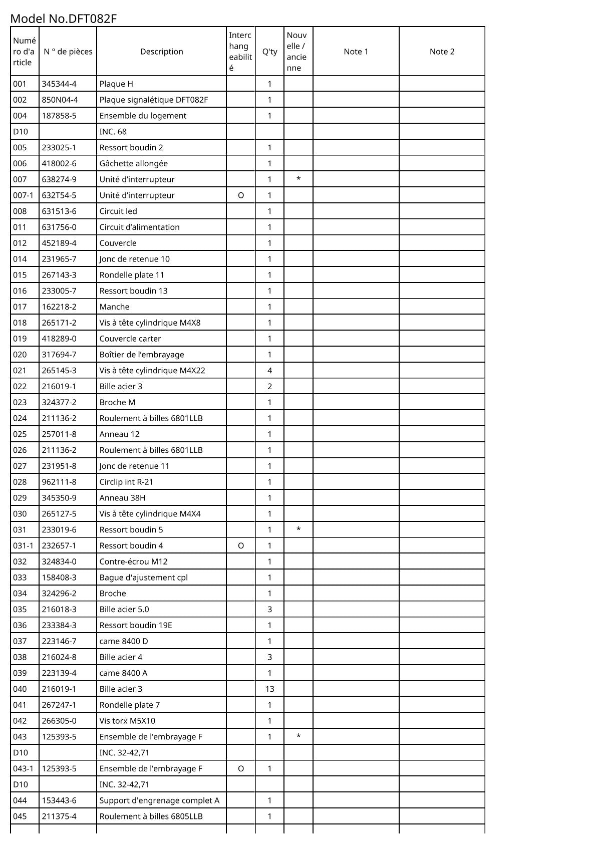 Vue éclatée Makita DFT082F - page 2