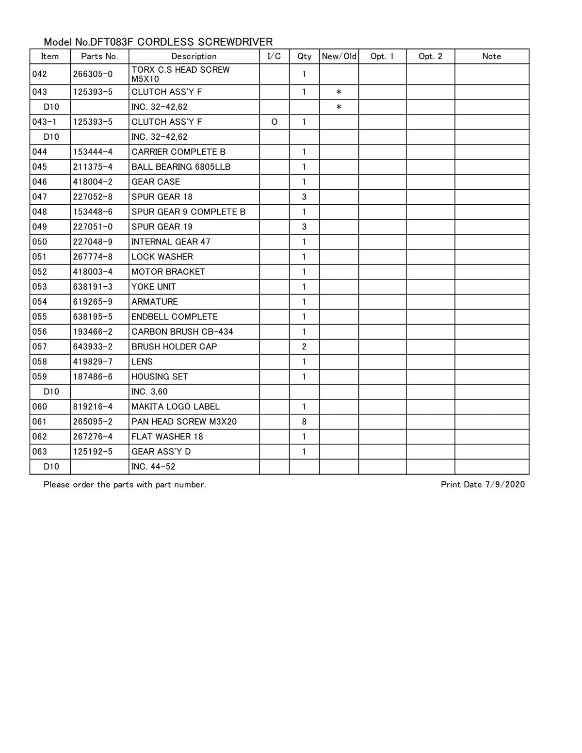 Vue éclatée Makita DFT083F - page 3