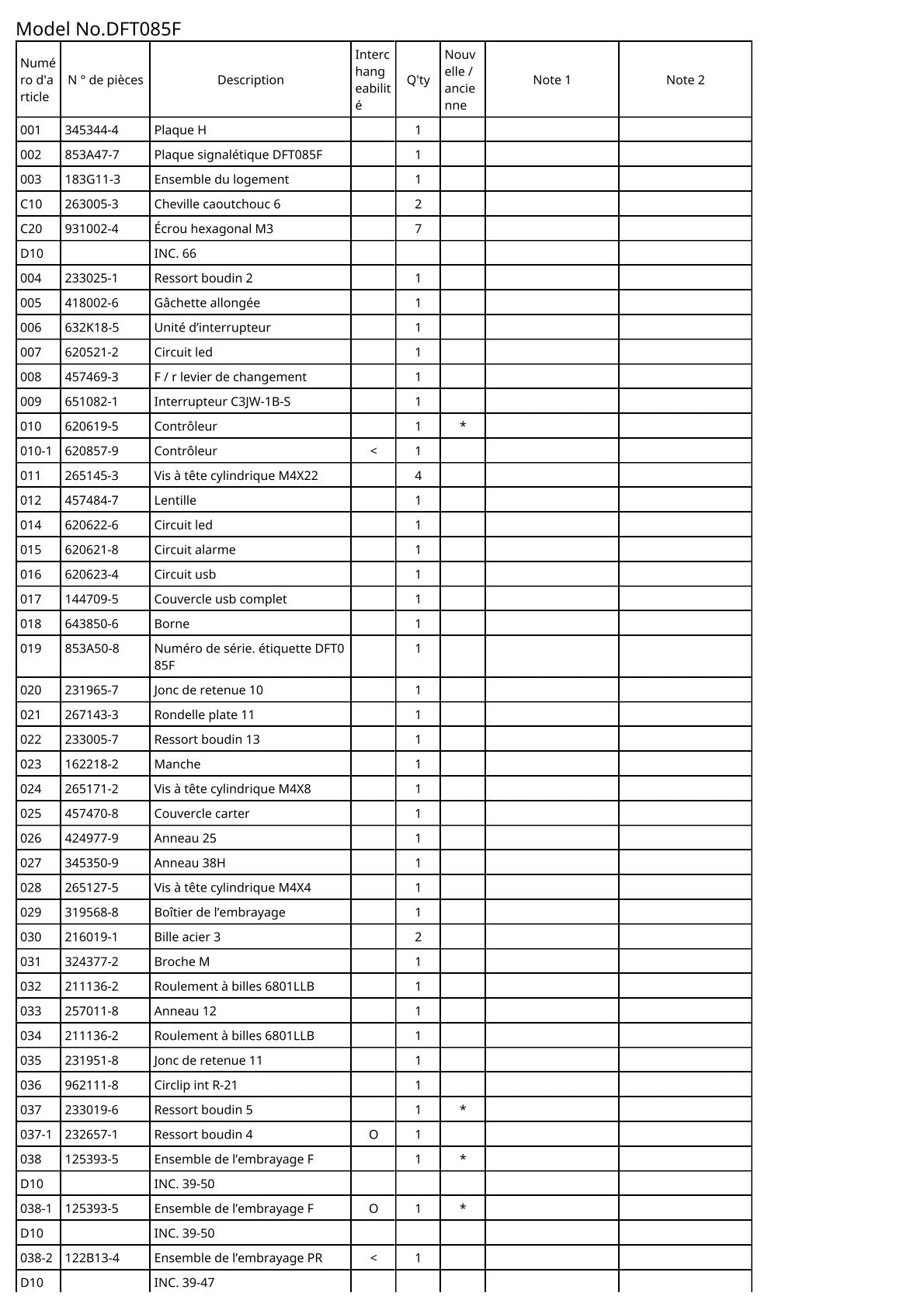 Vue éclatée Makita DFT085F - page 2