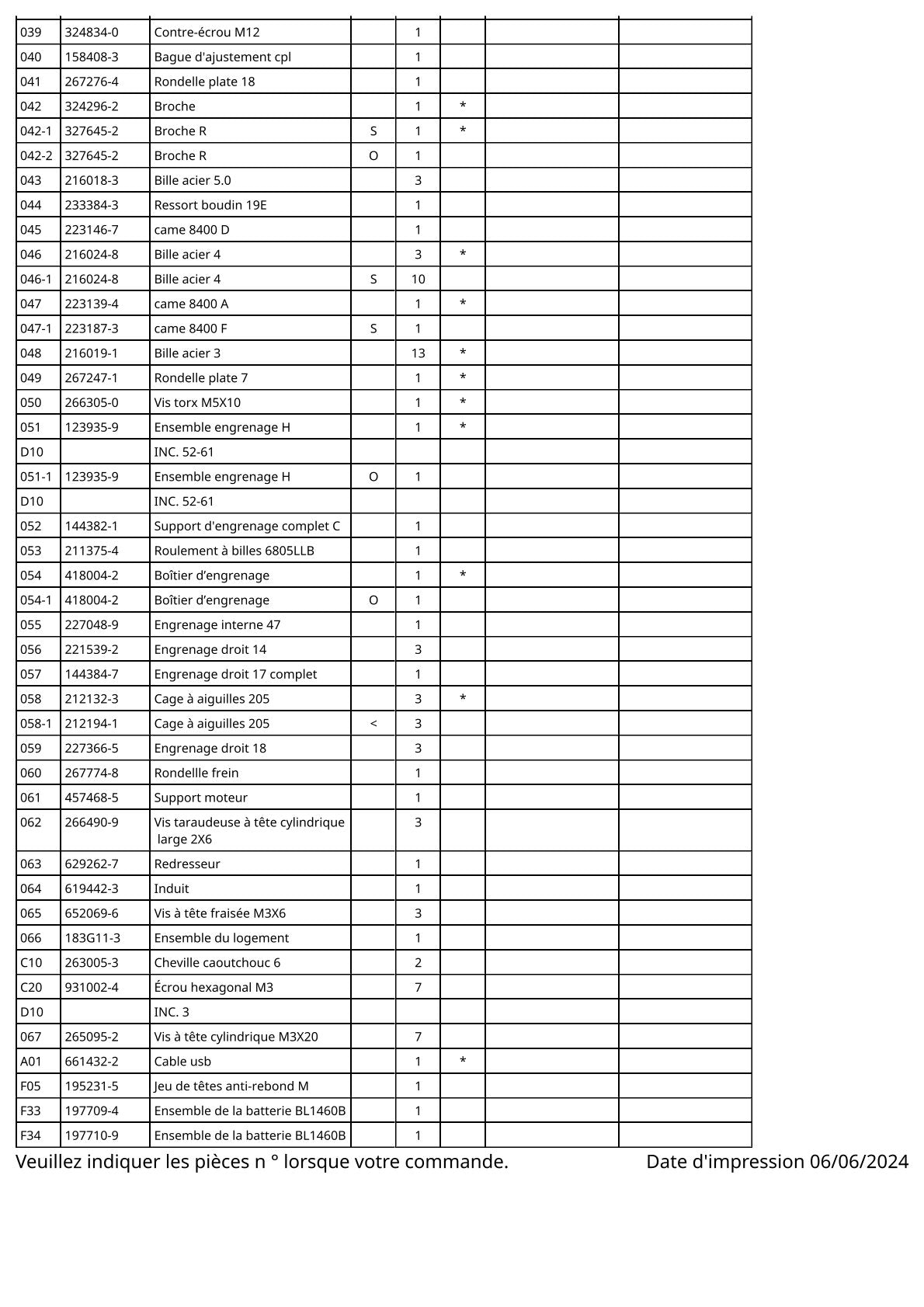 Vue éclatée Makita DFT085F - page 3