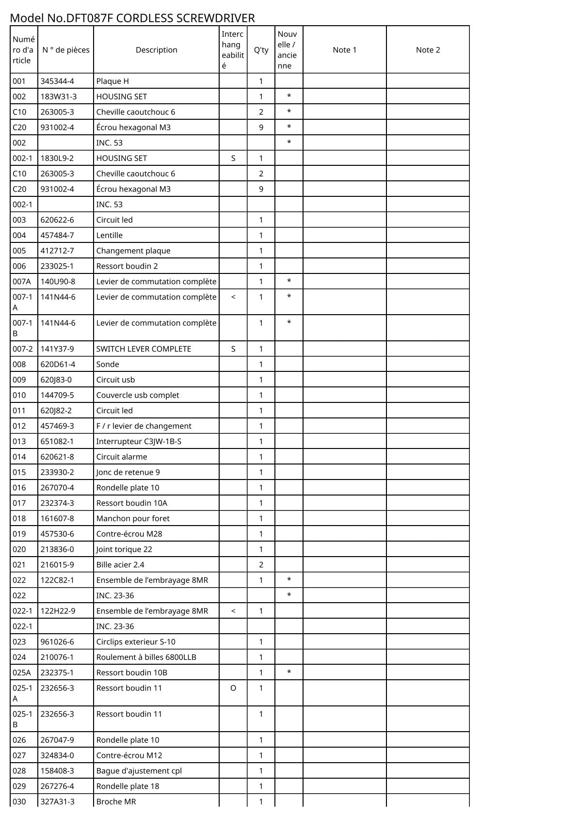 Vue éclatée Makita DFT087F - page 2