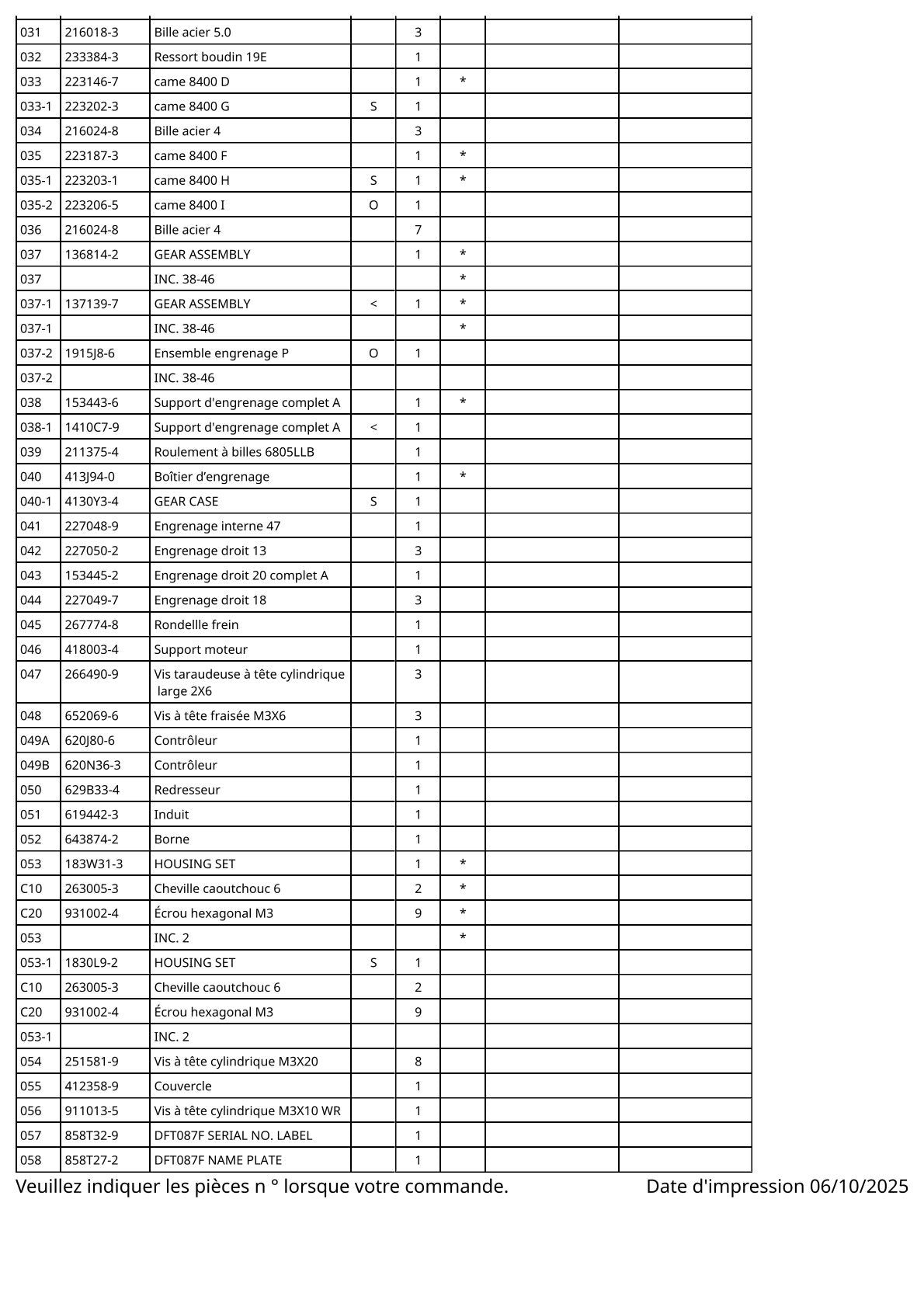 Vue éclatée Makita DFT087F - page 3