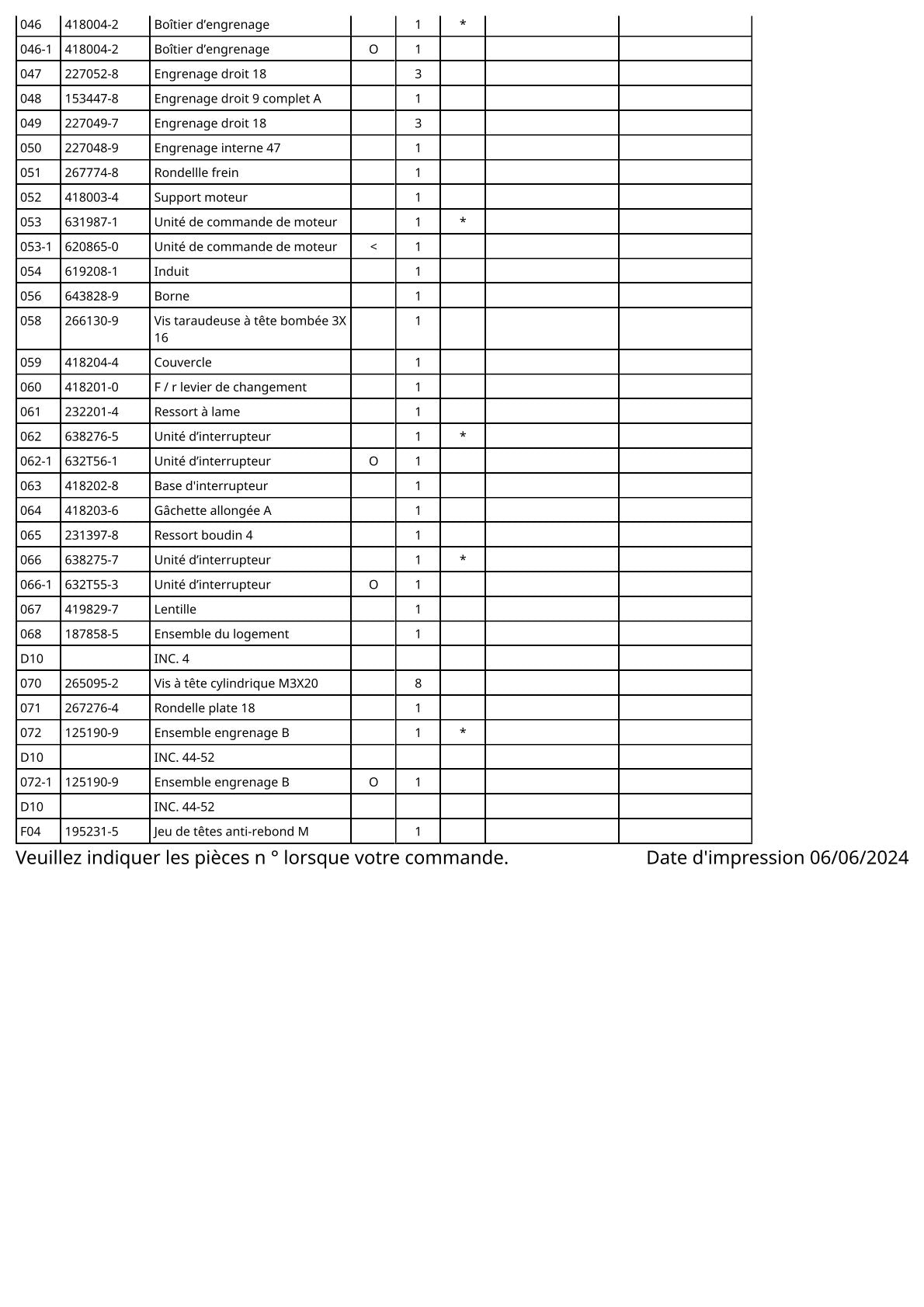 Vue éclatée Makita DFT124F - page 3