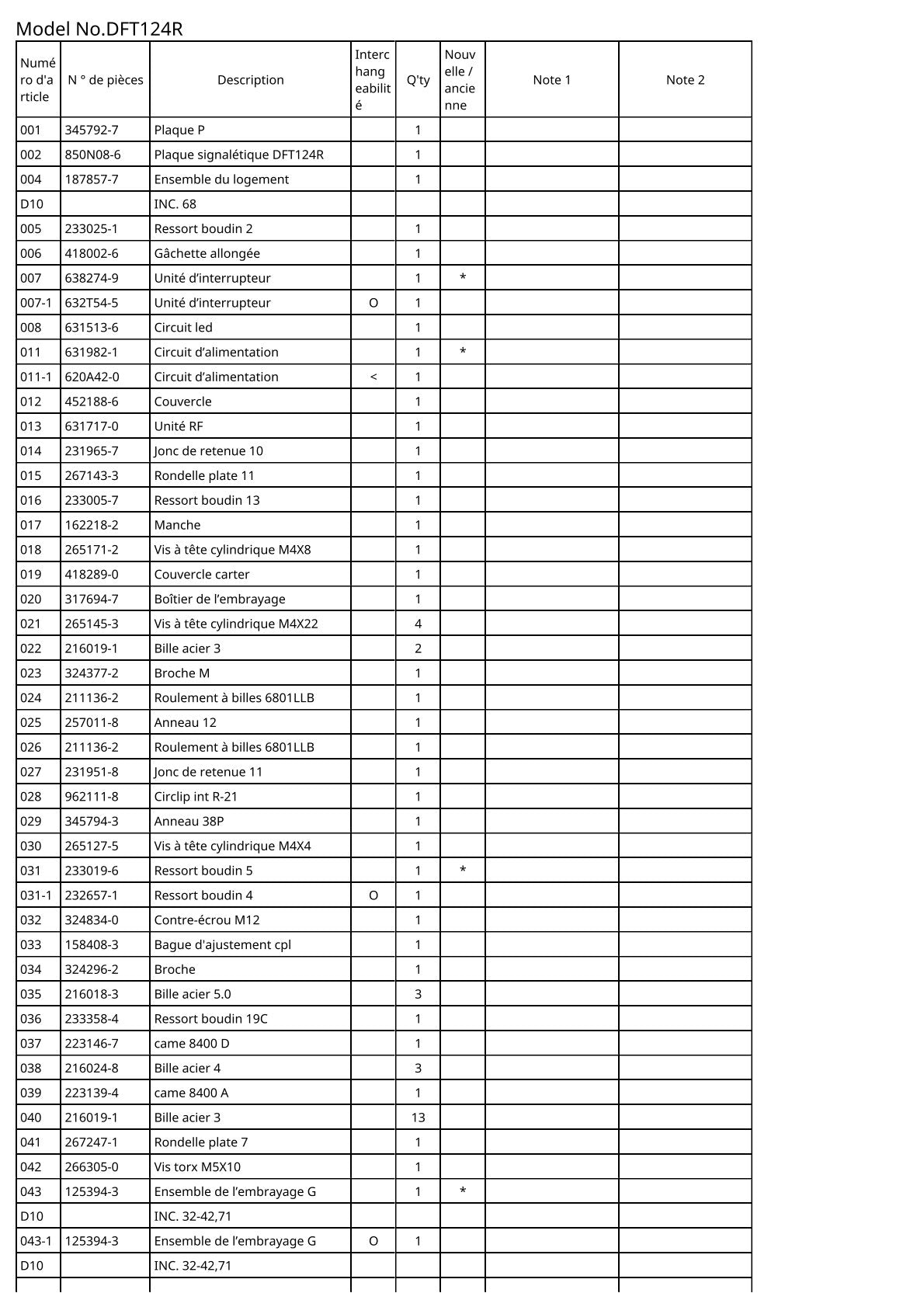 Vue éclatée Makita DFT124R - page 2