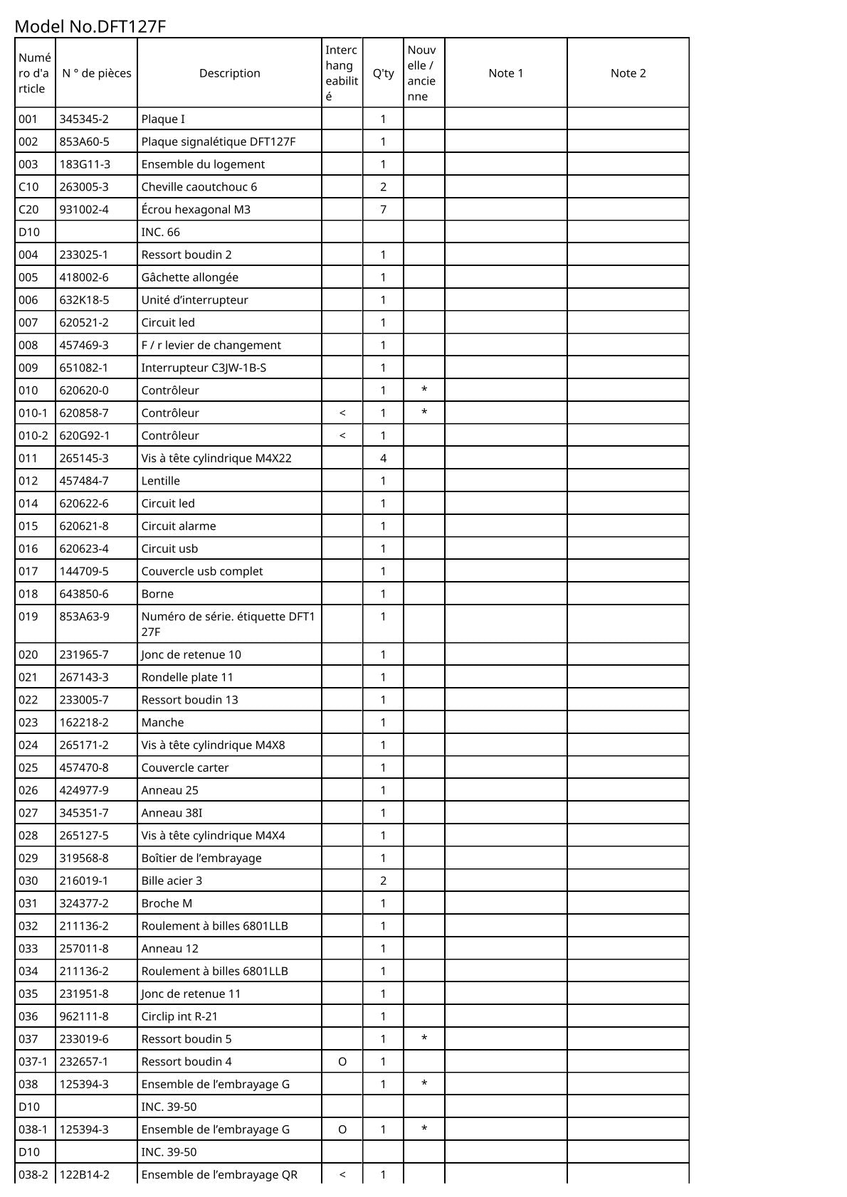 Vue éclatée Makita DFT127F - page 2