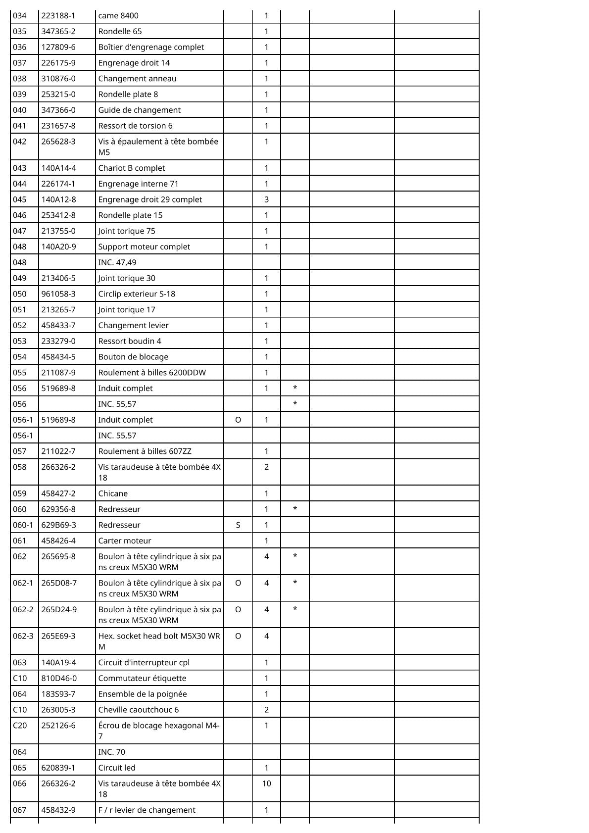 Vue éclatée Makita DG001G - page 4