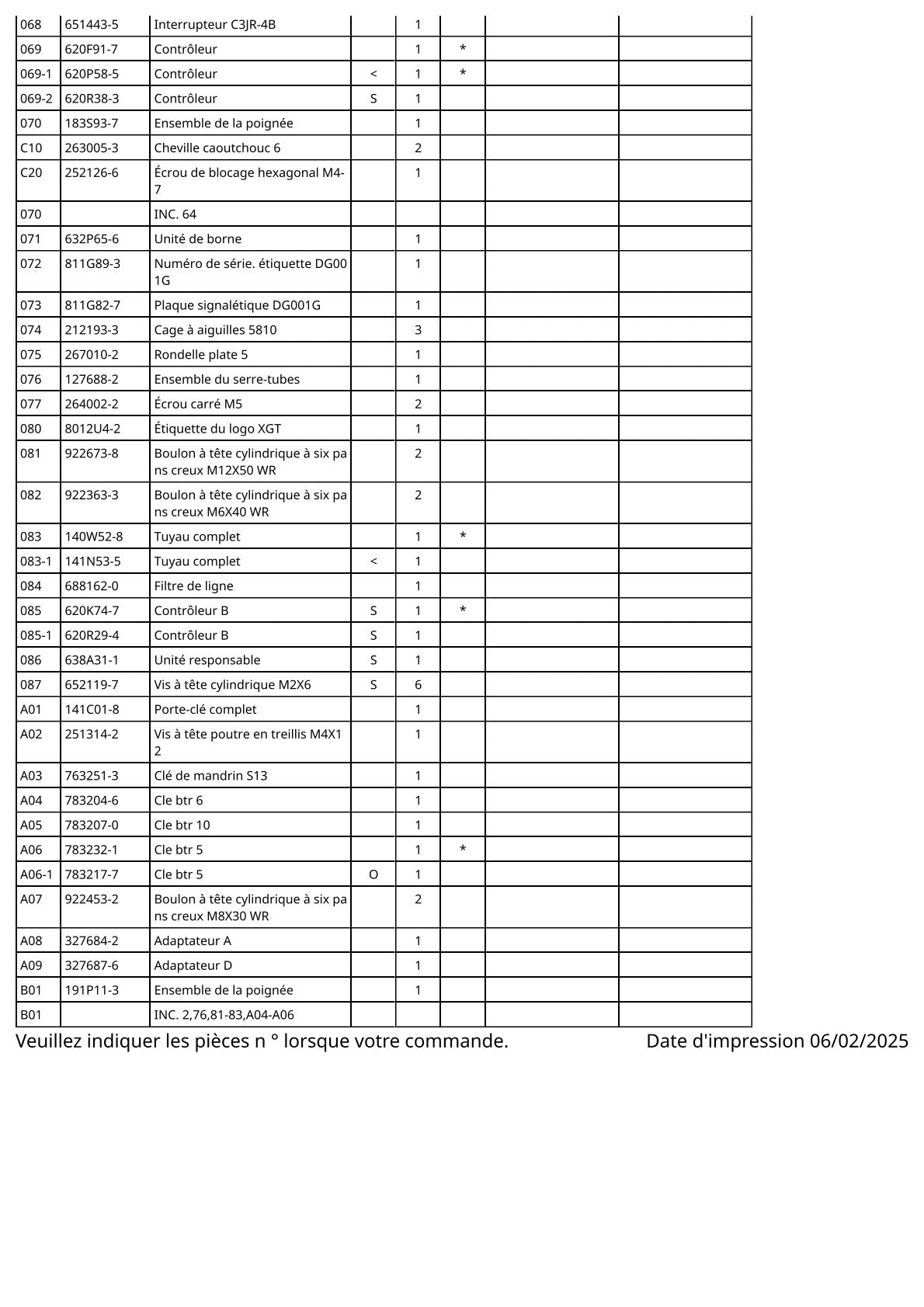 Vue éclatée Makita DG001G - page 5