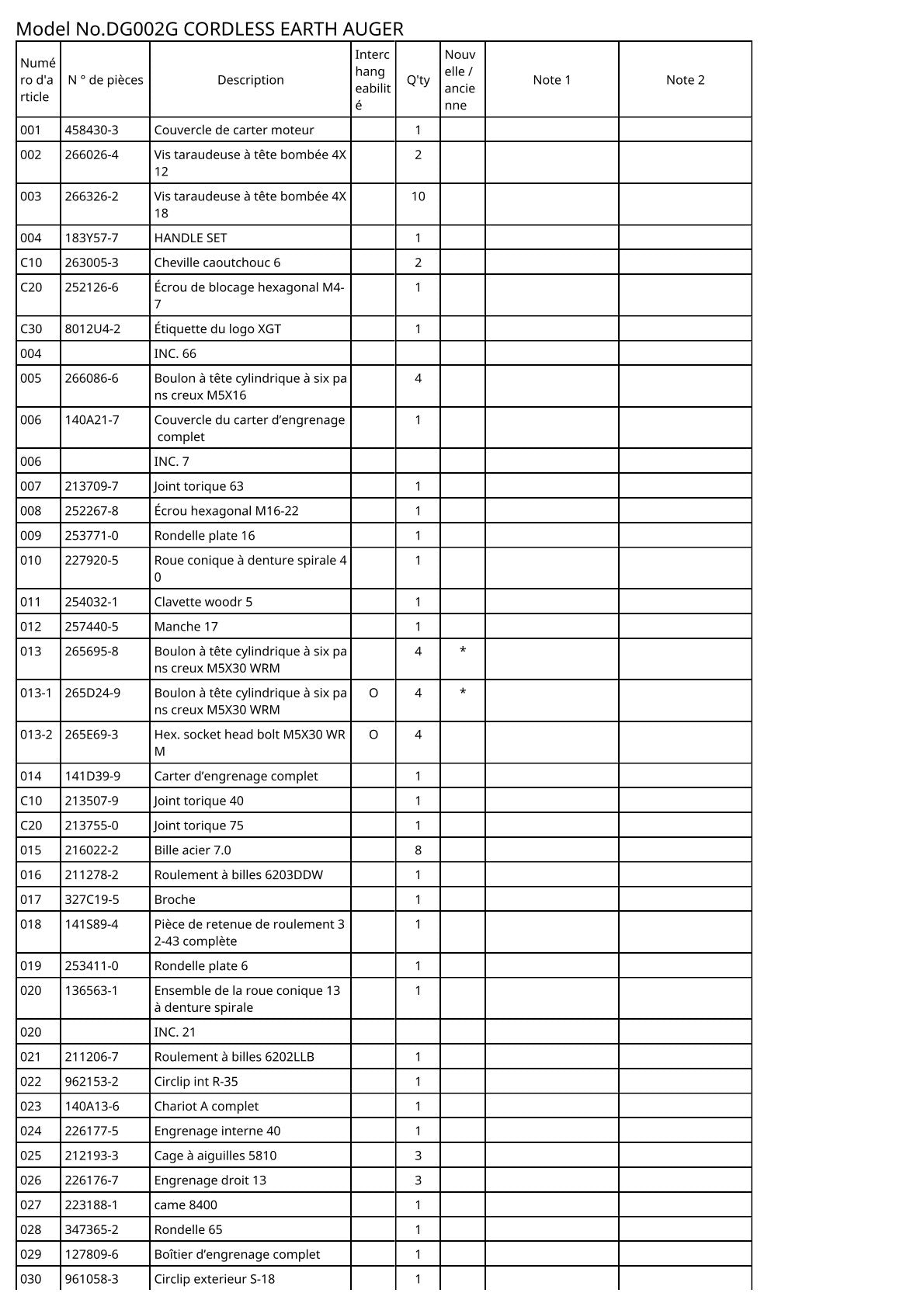 Vue éclatée Makita DG002G - page 3