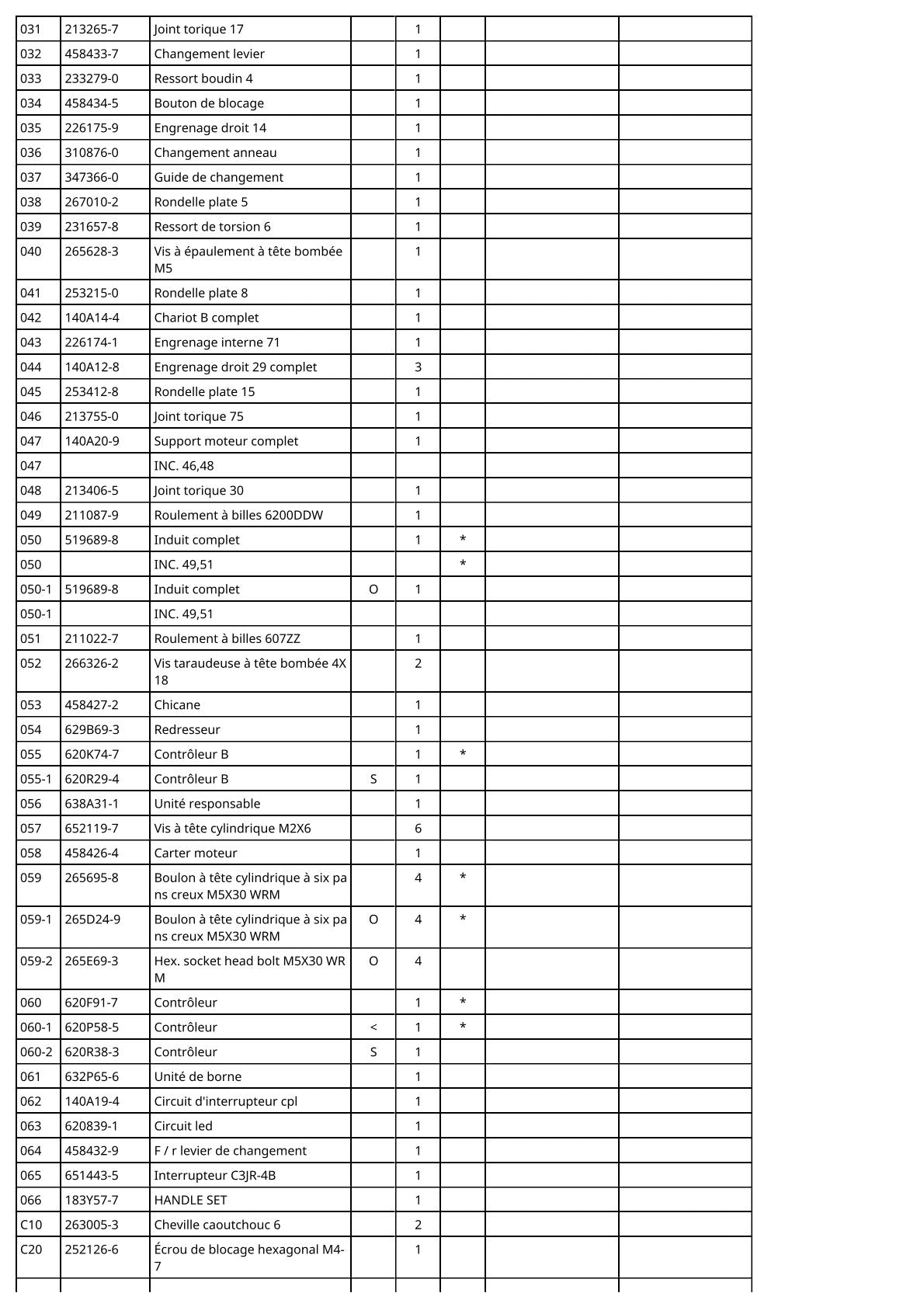 Vue éclatée Makita DG002G - page 4