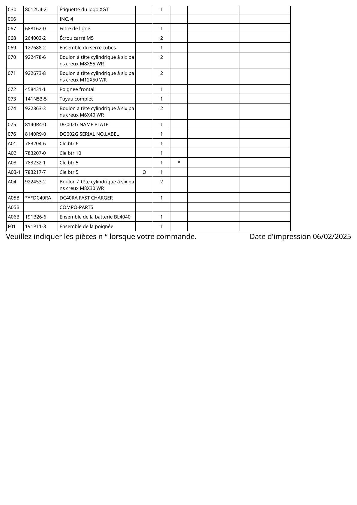 Vue éclatée Makita DG002G - page 5