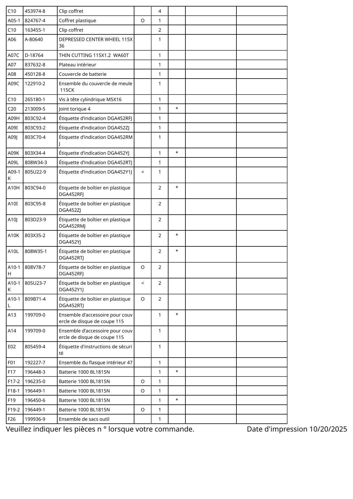 Vue éclatée Makita DGA452 - page 4