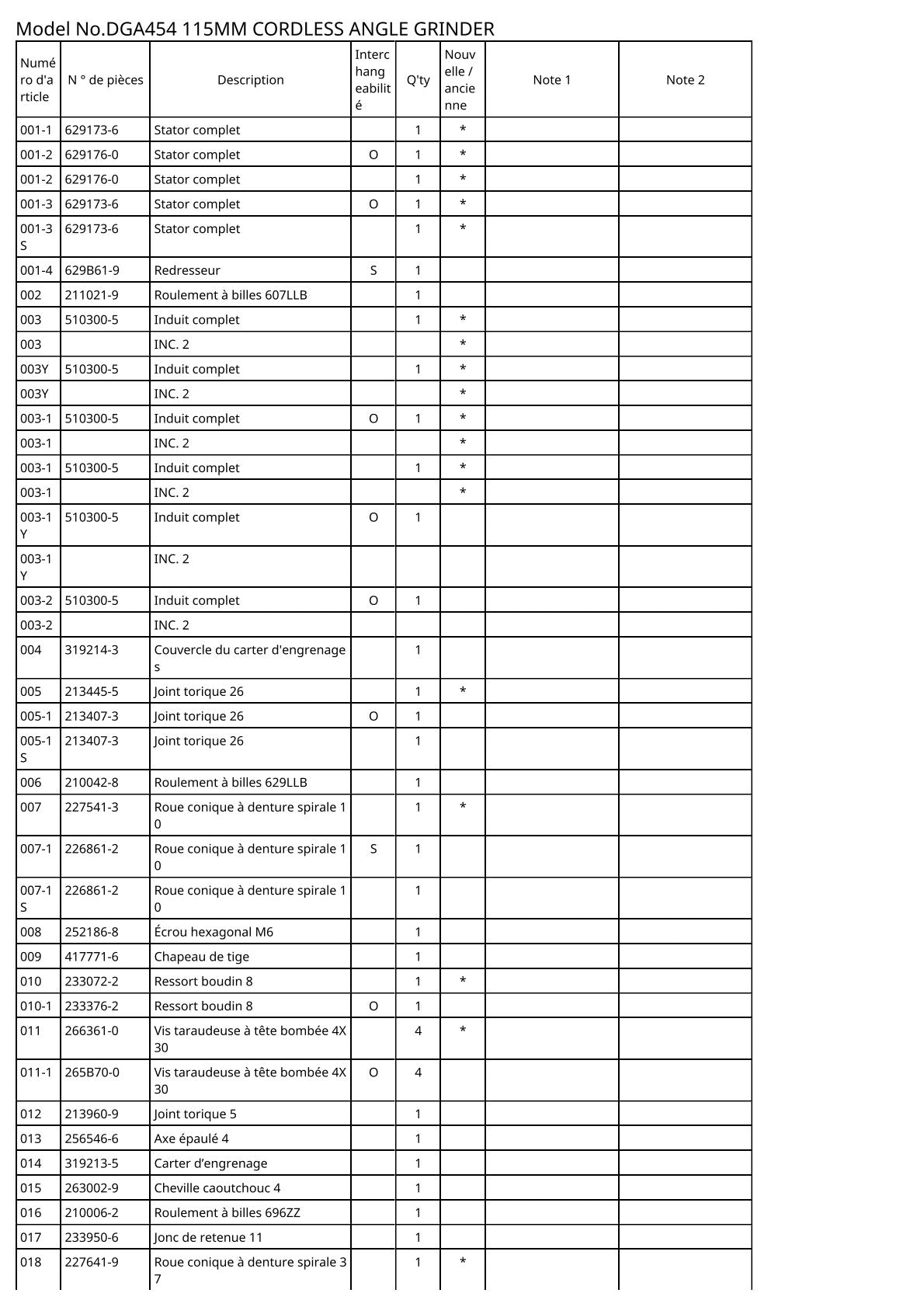 Vue éclatée Makita DGA454 - page 2