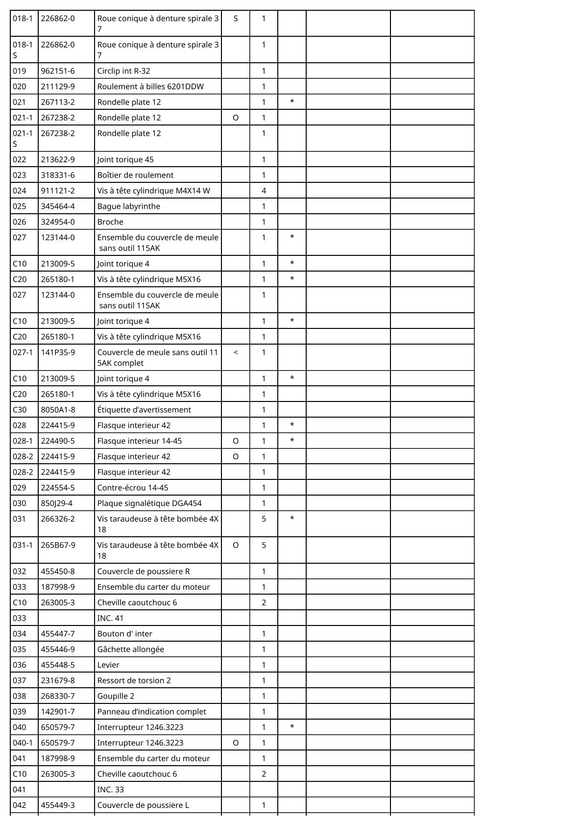Vue éclatée Makita DGA454 - page 3