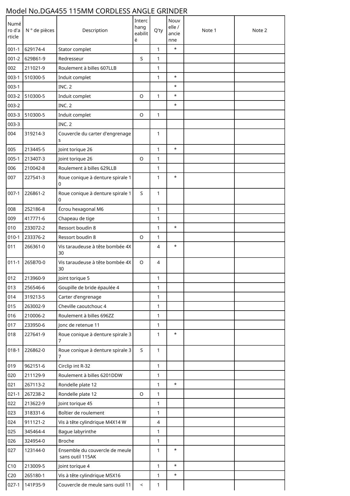 Vue éclatée Makita DGA455 - page 2