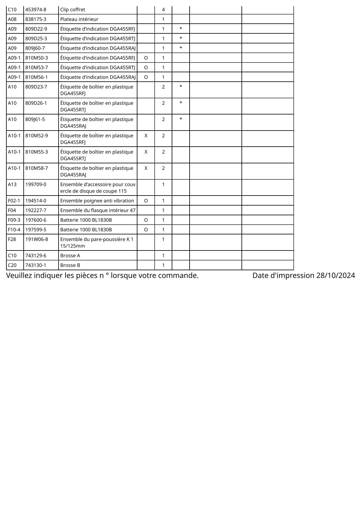 Vue éclatée Makita DGA455 - page 4