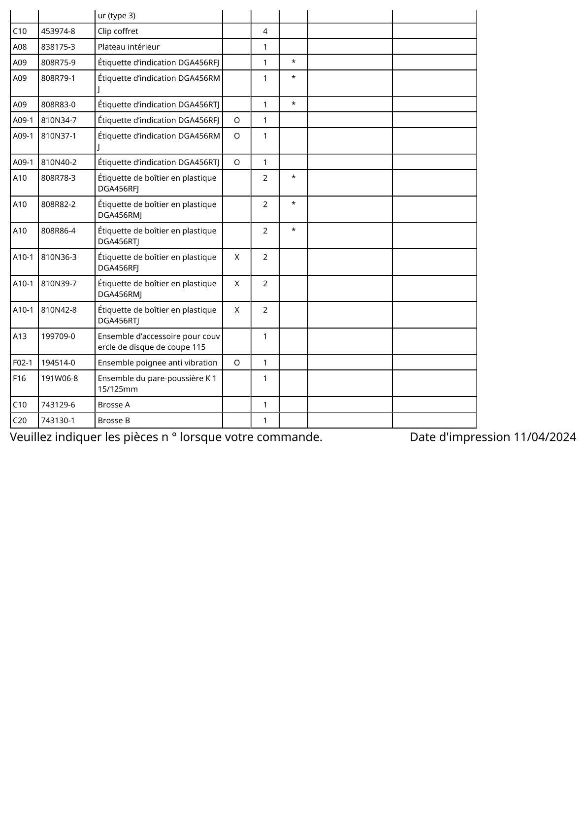 Vue éclatée Makita DGA456 - page 4