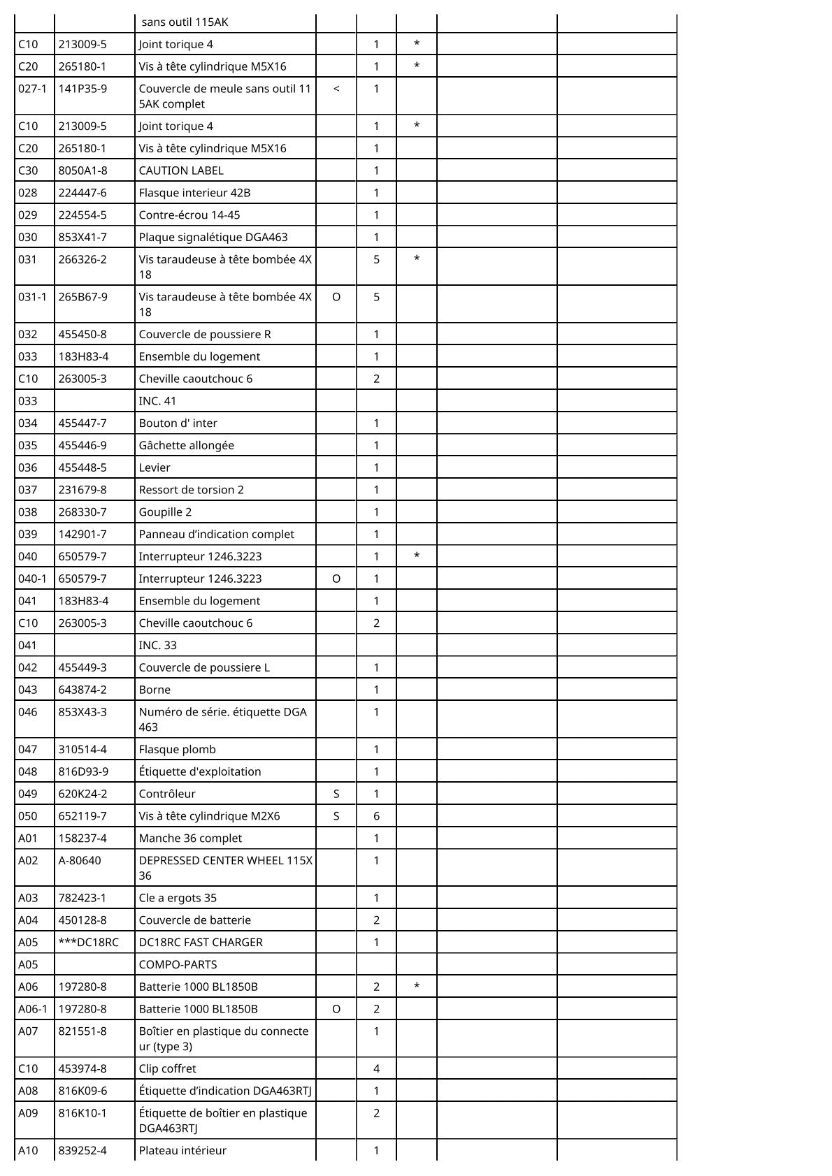 Vue éclatée Makita DGA463 - page 3