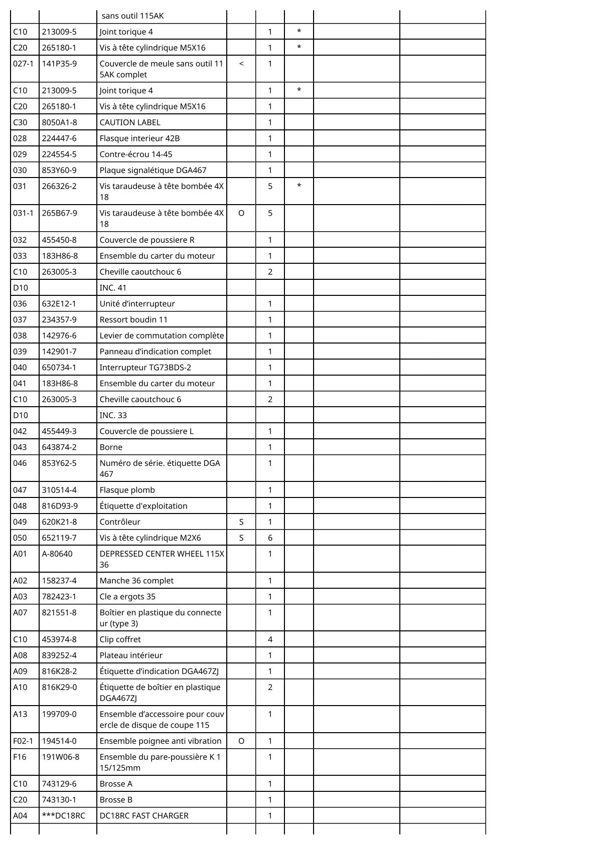 Vue éclatée Makita DGA467 - page 3