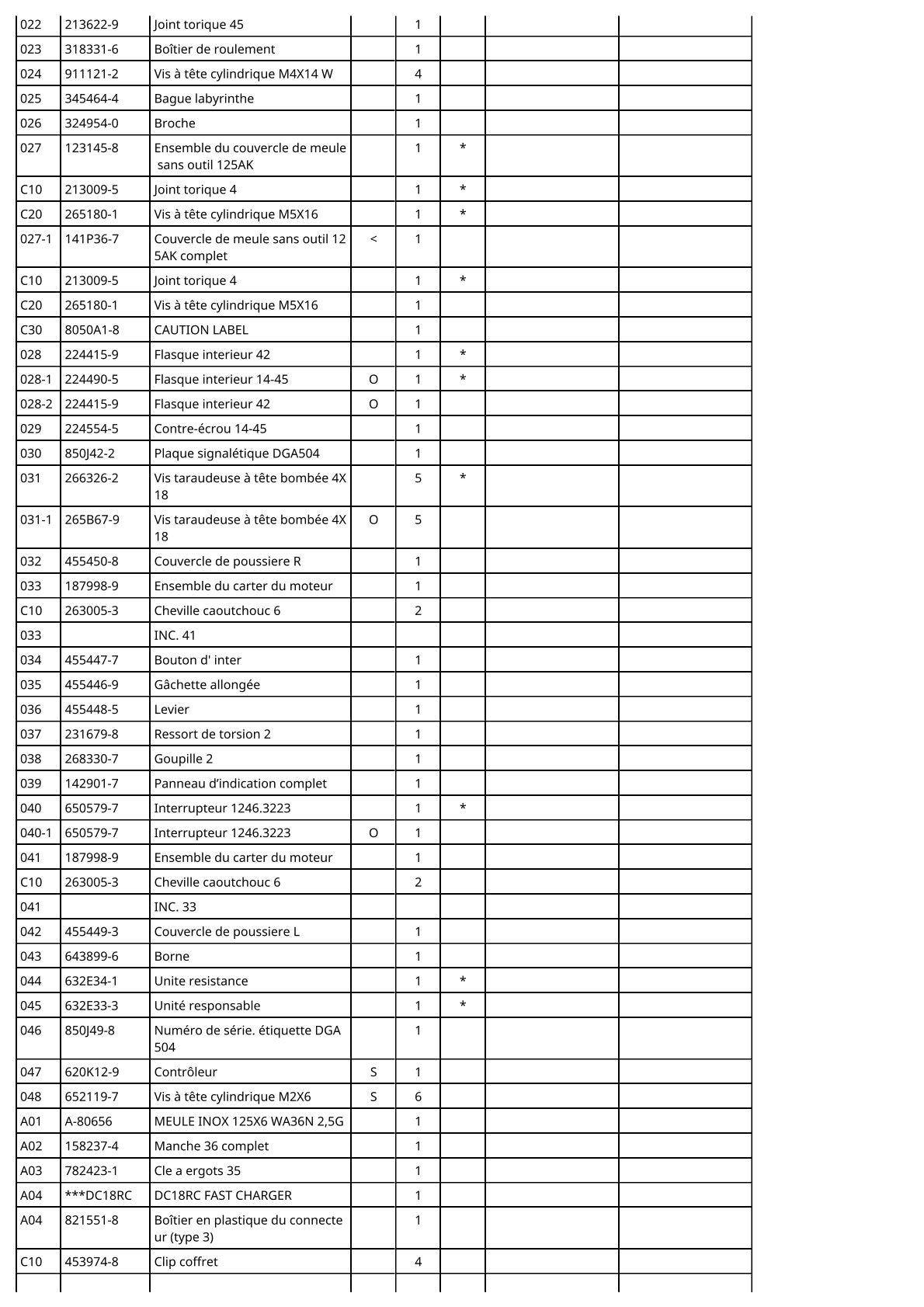 Vue éclatée Makita DGA504 - page 3