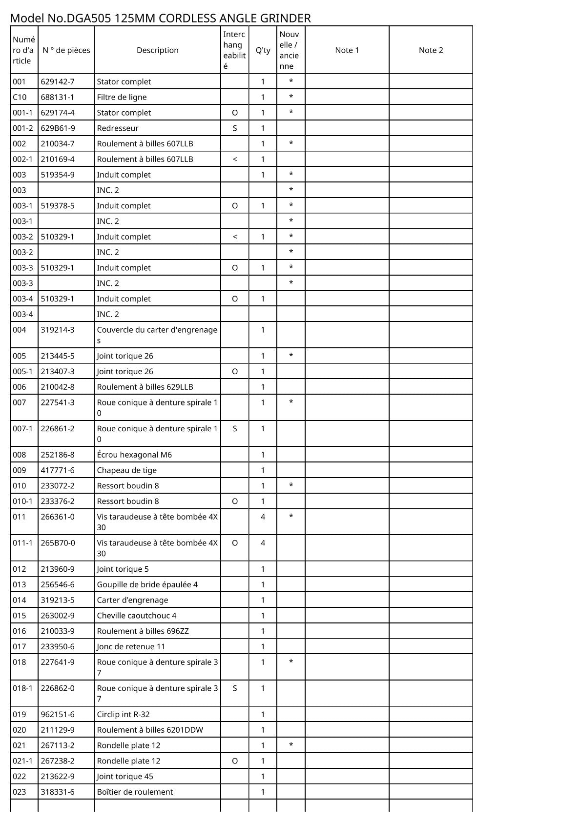 Vue éclatée Makita DGA505 - page 2