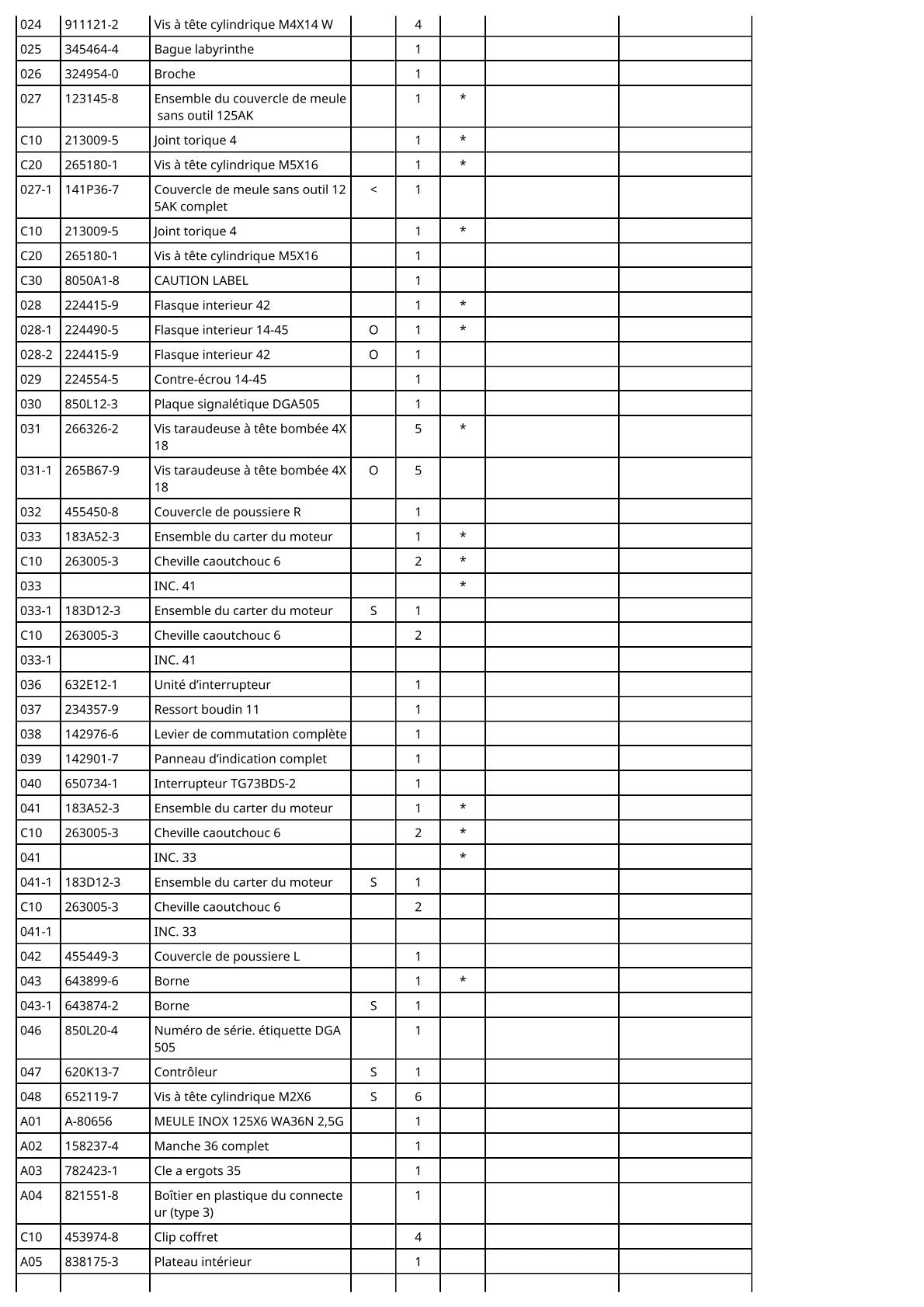 Vue éclatée Makita DGA505 - page 3