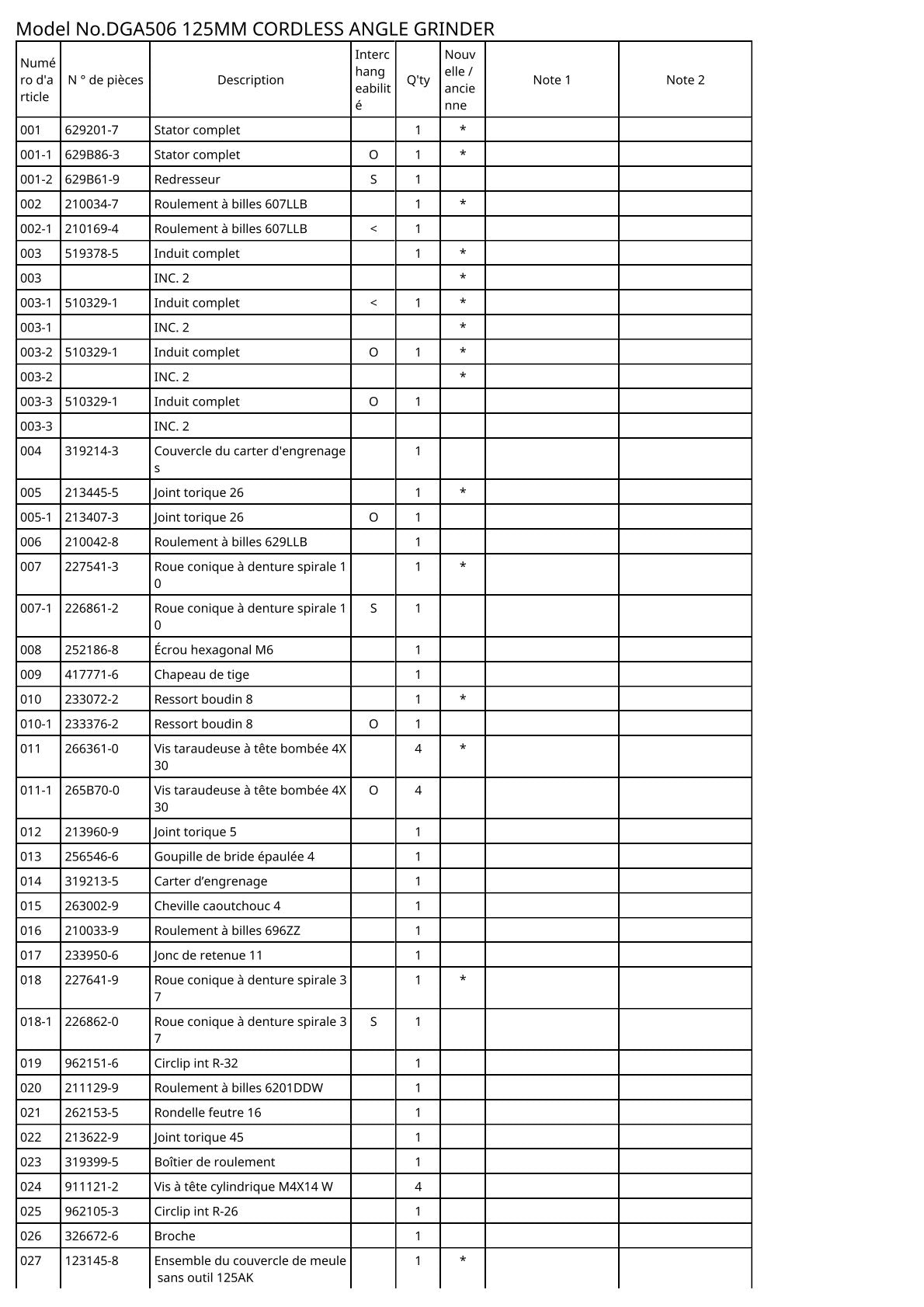 Vue éclatée Makita DGA506 - page 2