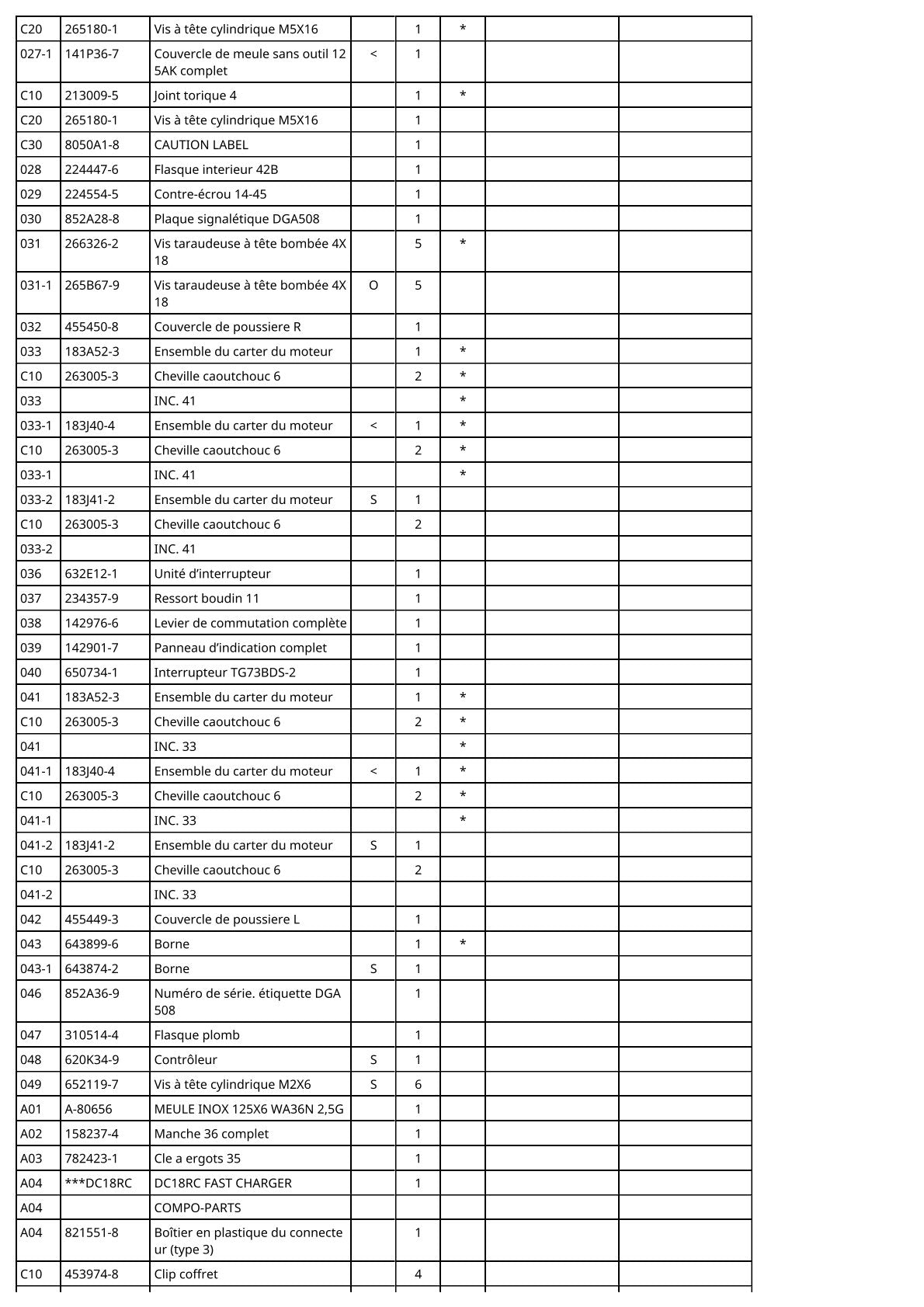 Vue éclatée Makita DGA508 - page 3