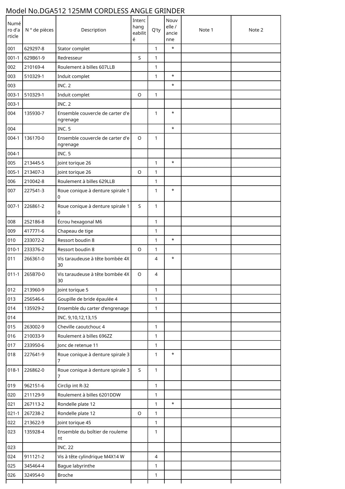 Vue éclatée Makita DGA512 - page 2