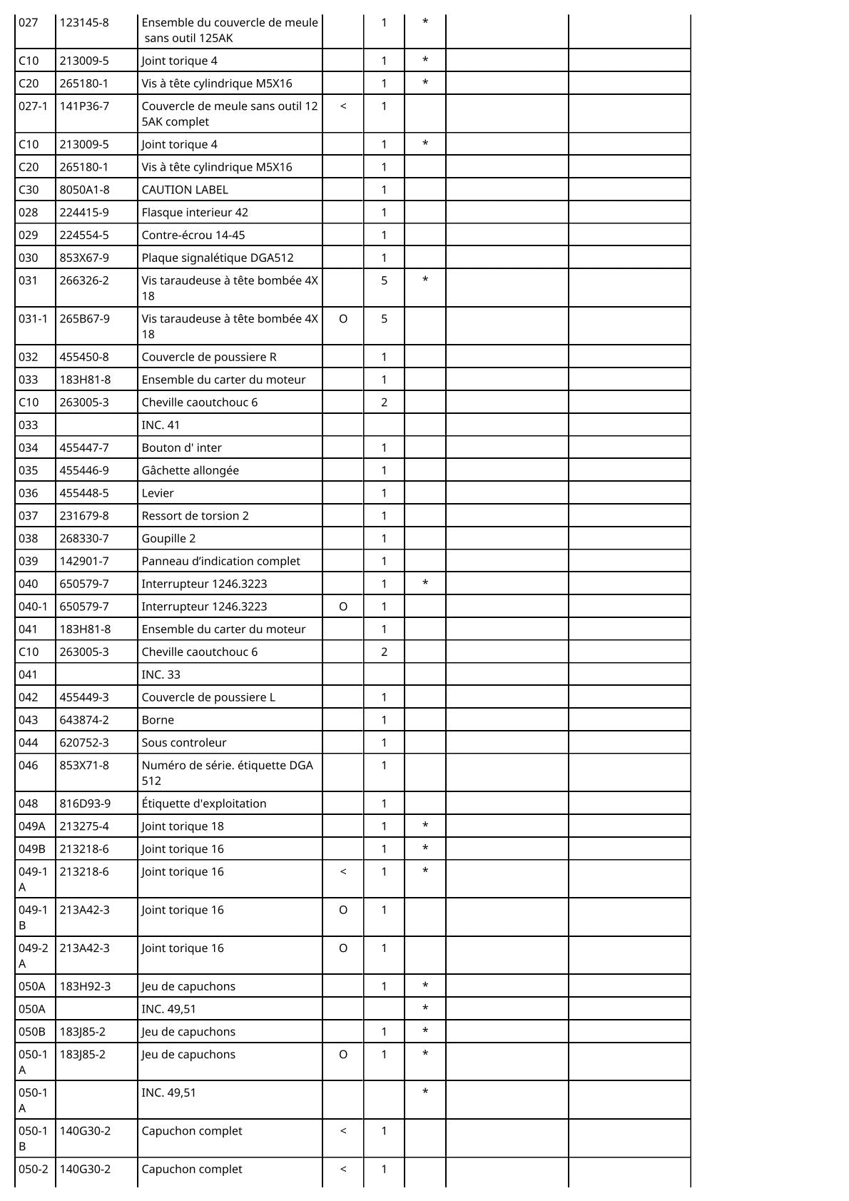 Vue éclatée Makita DGA512 - page 3