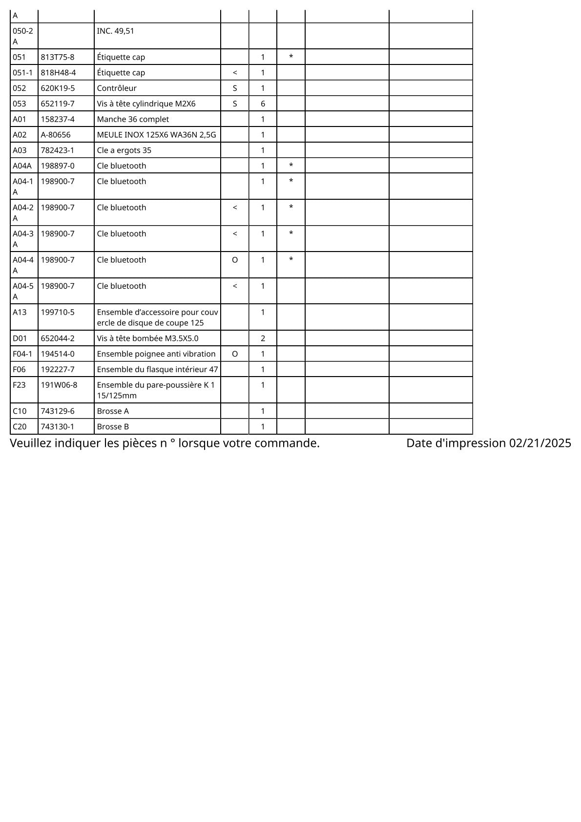 Vue éclatée Makita DGA512 - page 4