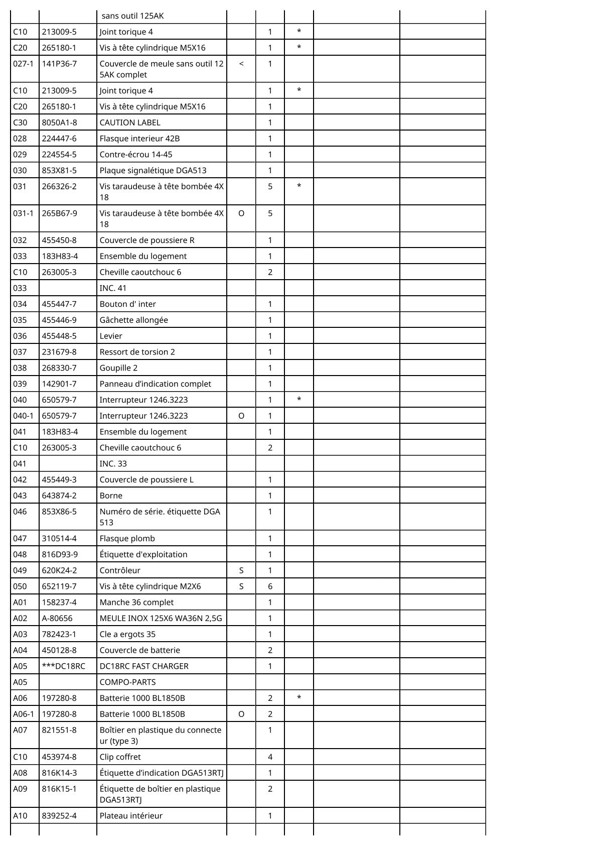 Vue éclatée Makita DGA513 - page 3