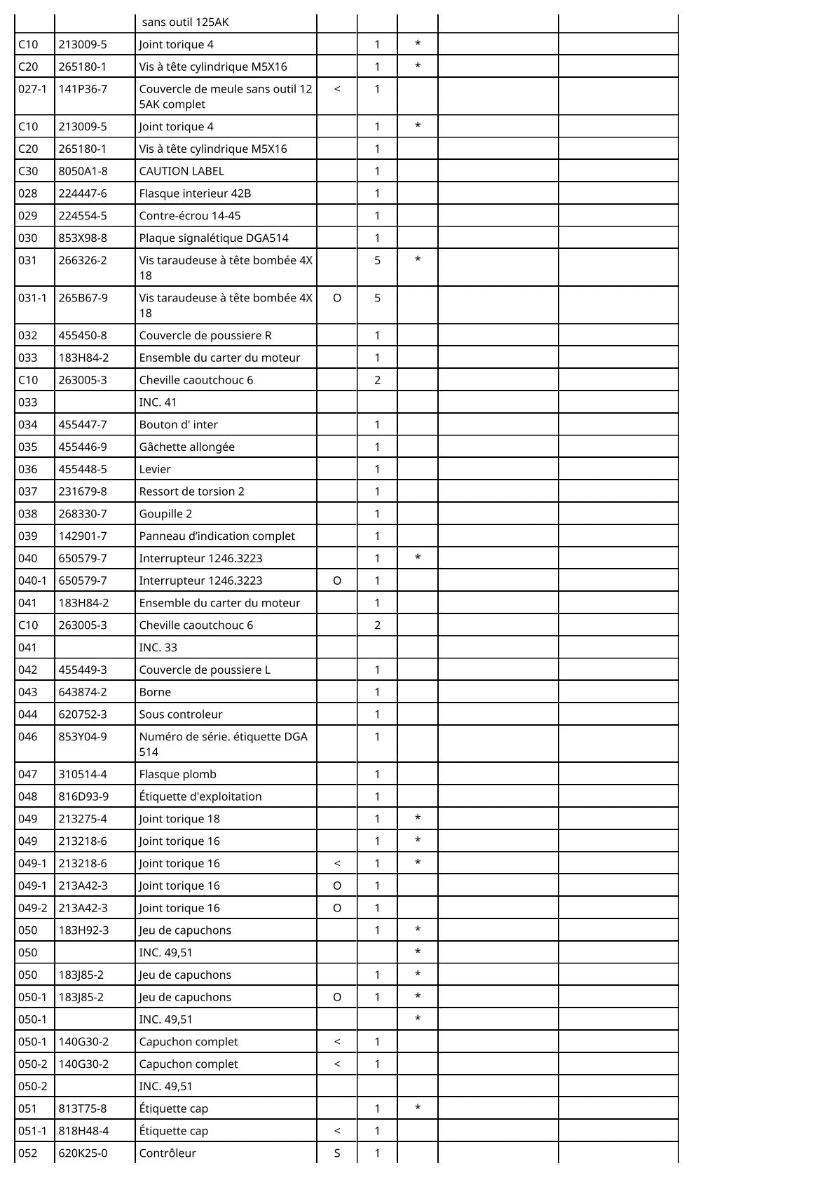 Vue éclatée Makita DGA514 - page 3