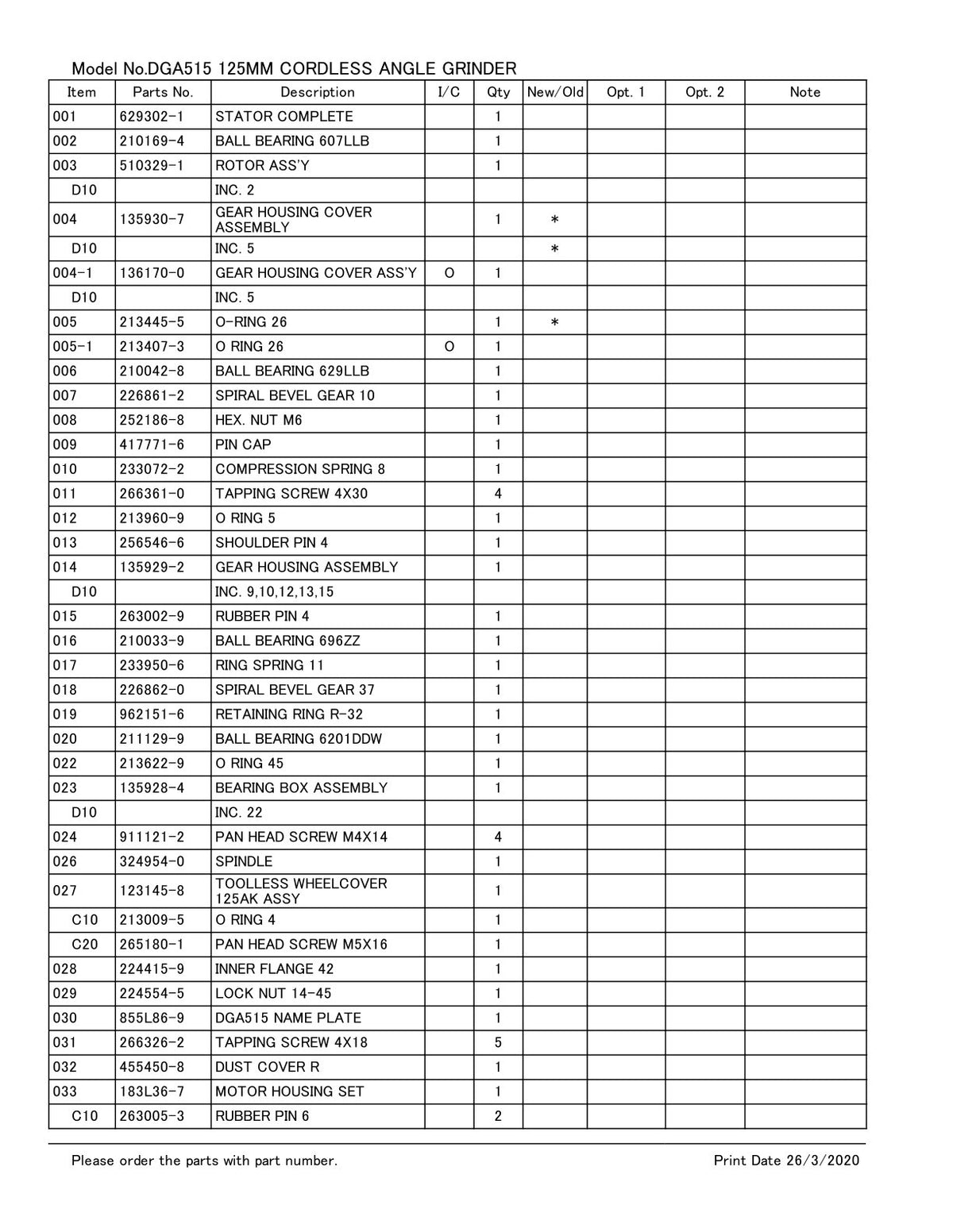 Vue éclatée Makita DGA515 - page 2