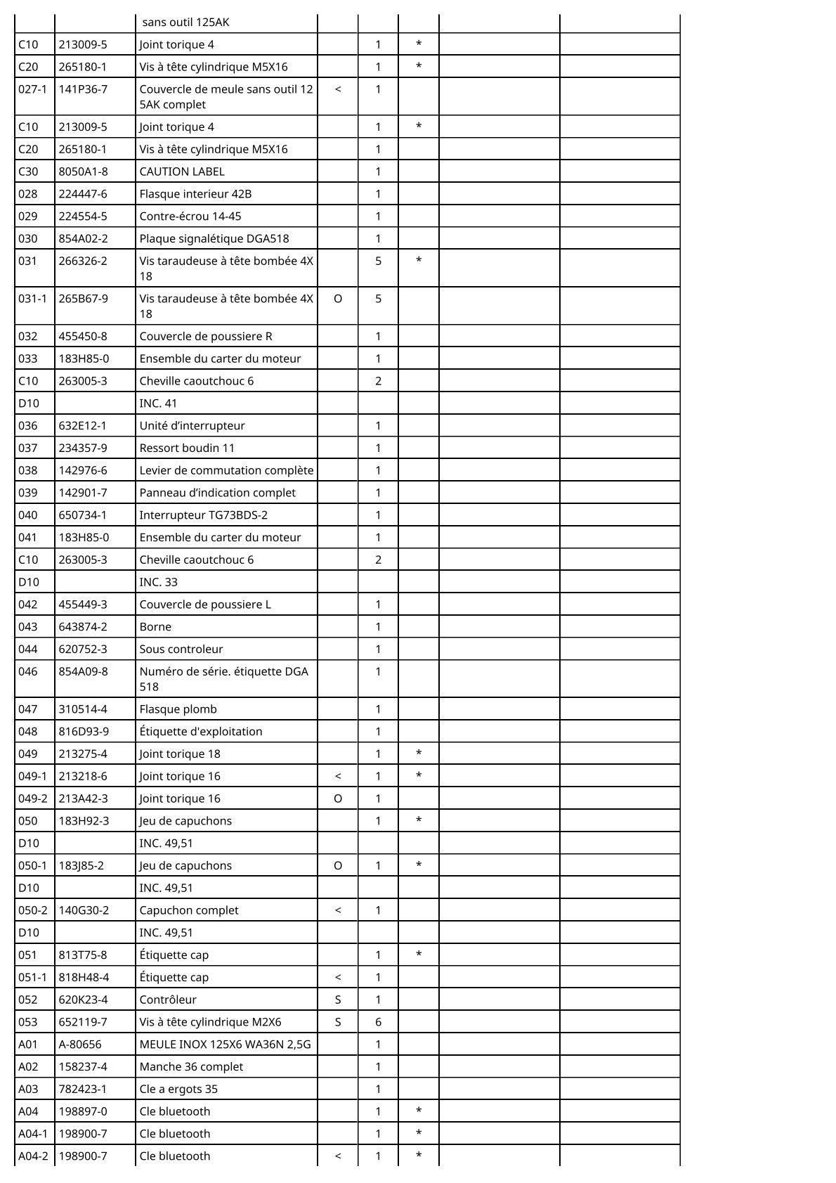 Vue éclatée Makita DGA518 - page 3