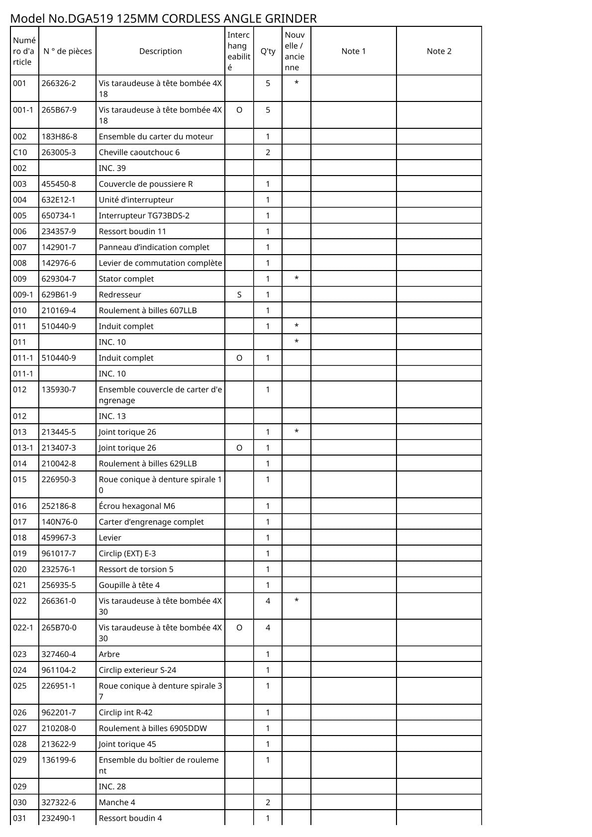 Vue éclatée Makita DGA519 - page 2
