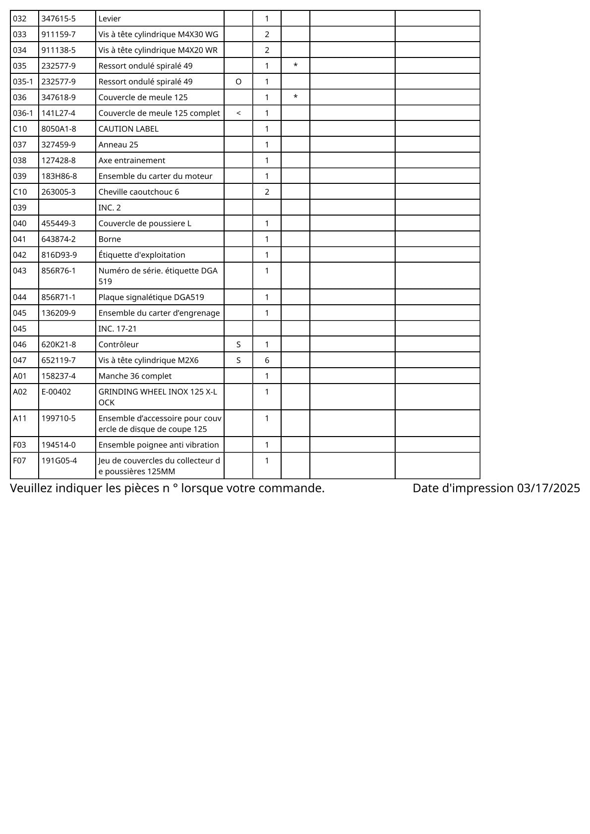 Vue éclatée Makita DGA519 - page 3