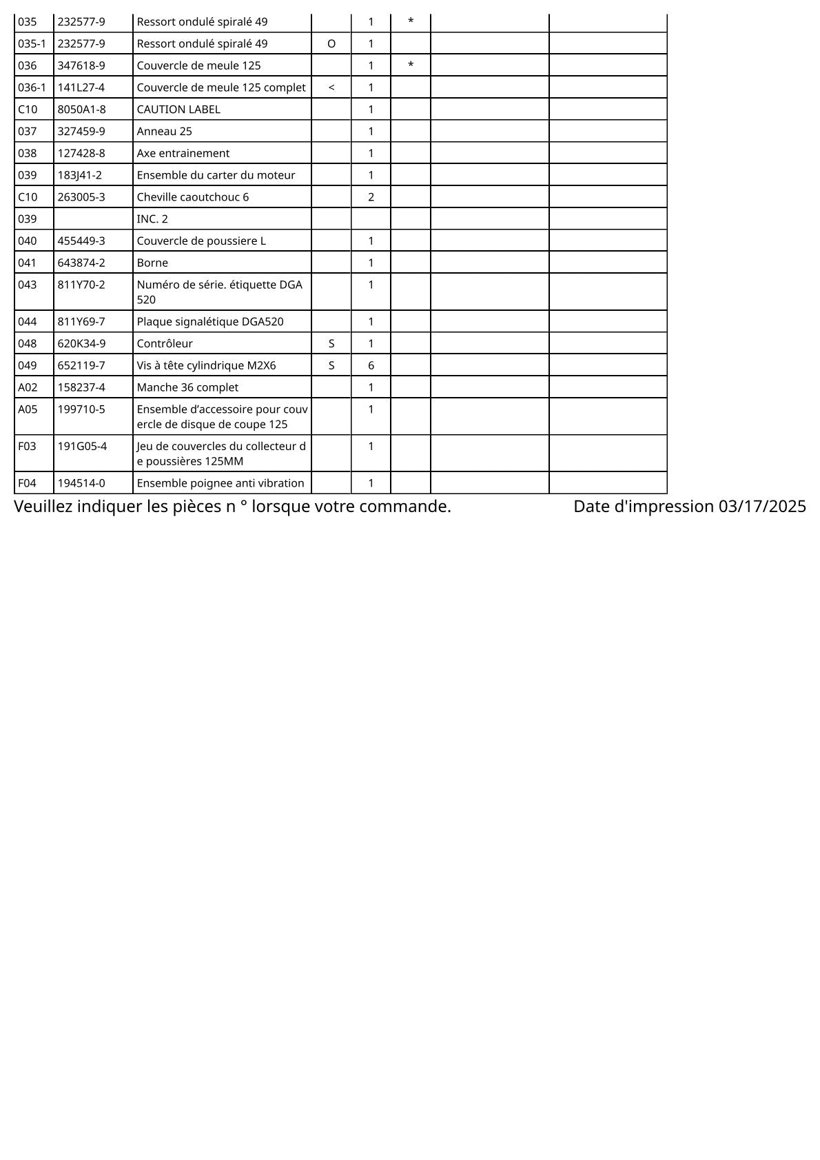 Vue éclatée Makita DGA520 - page 3