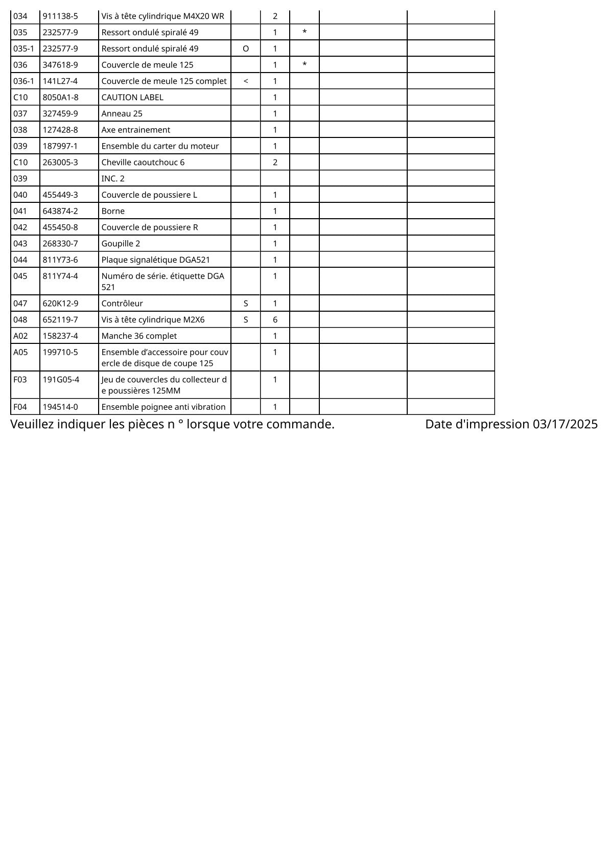 Vue éclatée Makita DGA521 - page 3