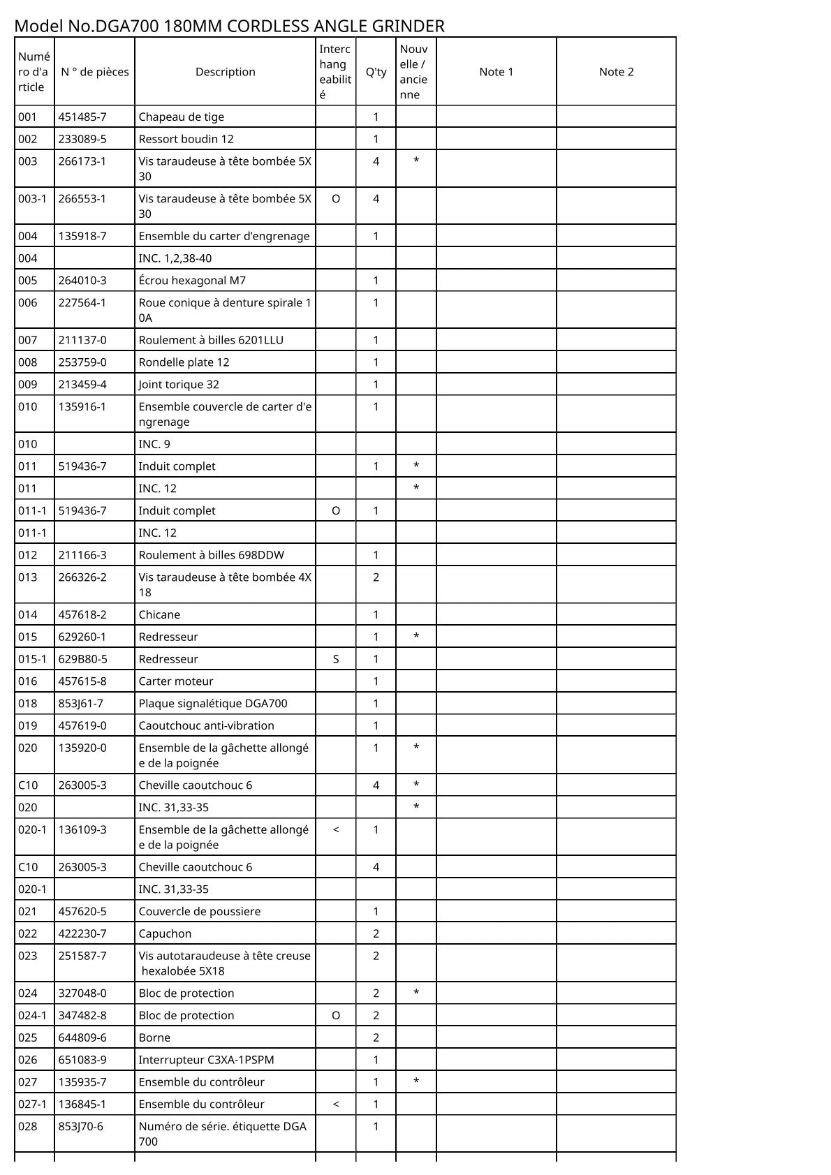 Vue éclatée Makita DGA700 - page 2